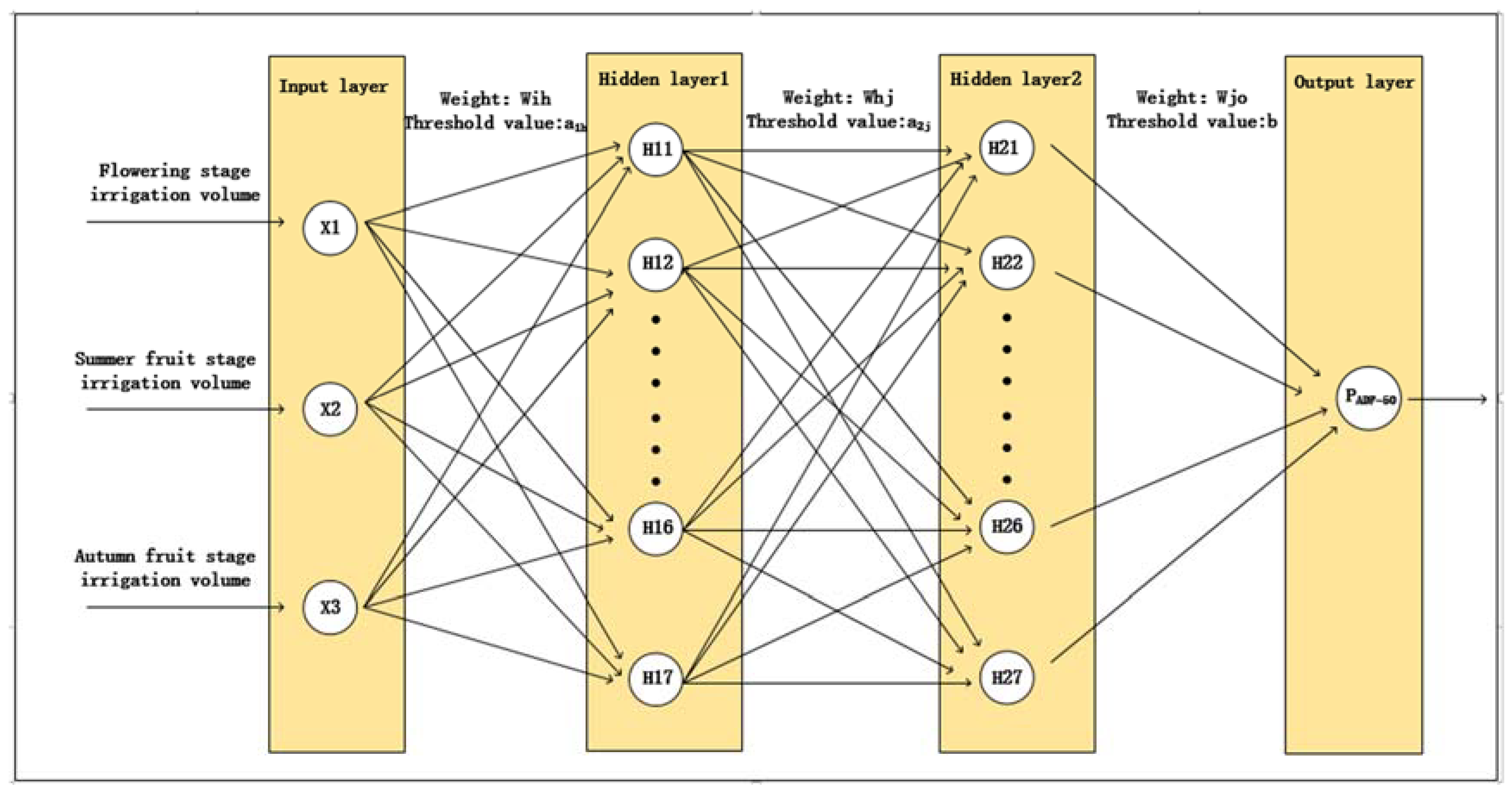 Water 15 00783 g002 Water 15 00783 g002