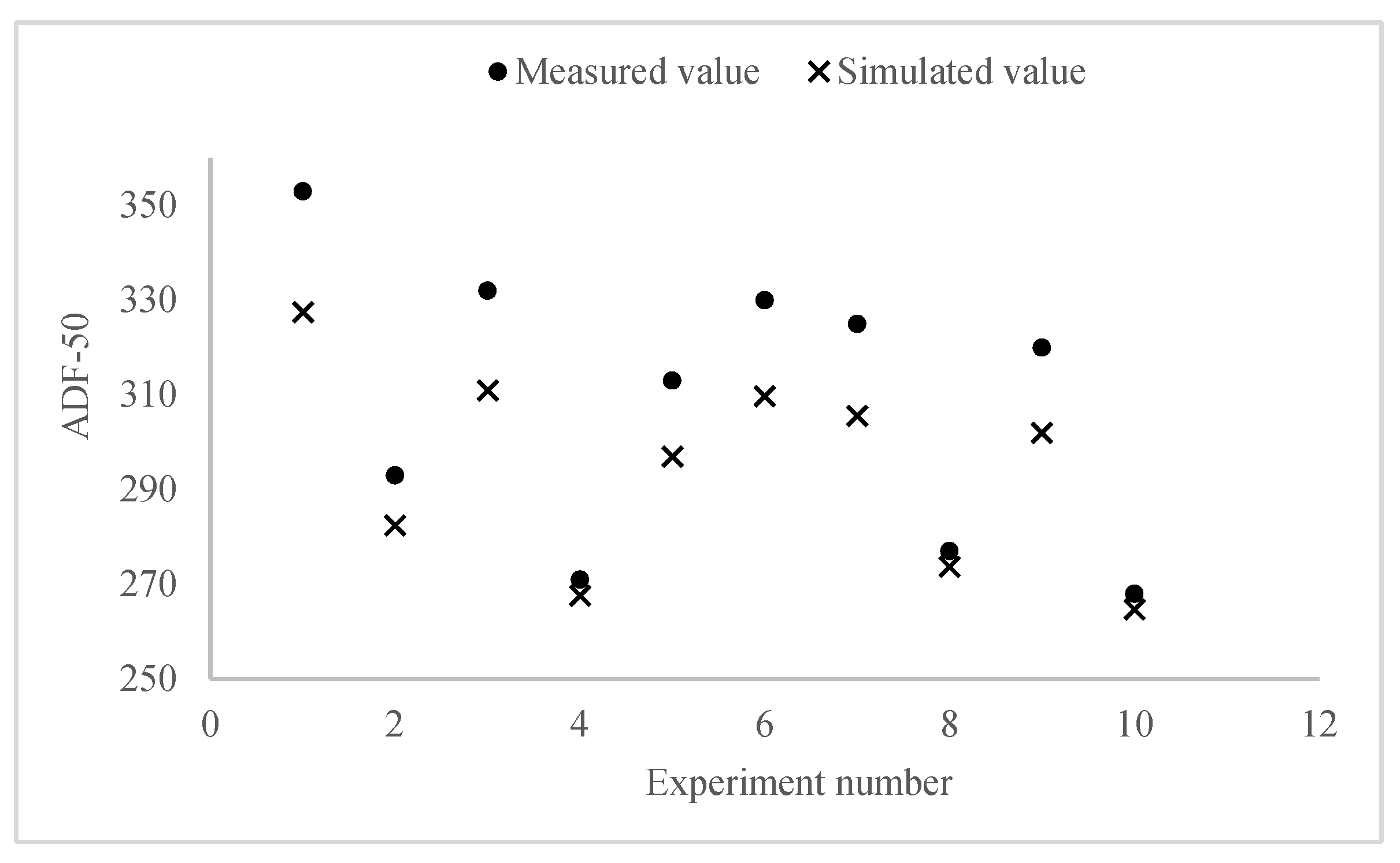 Water 15 00783 g005 Water 15 00783 g005