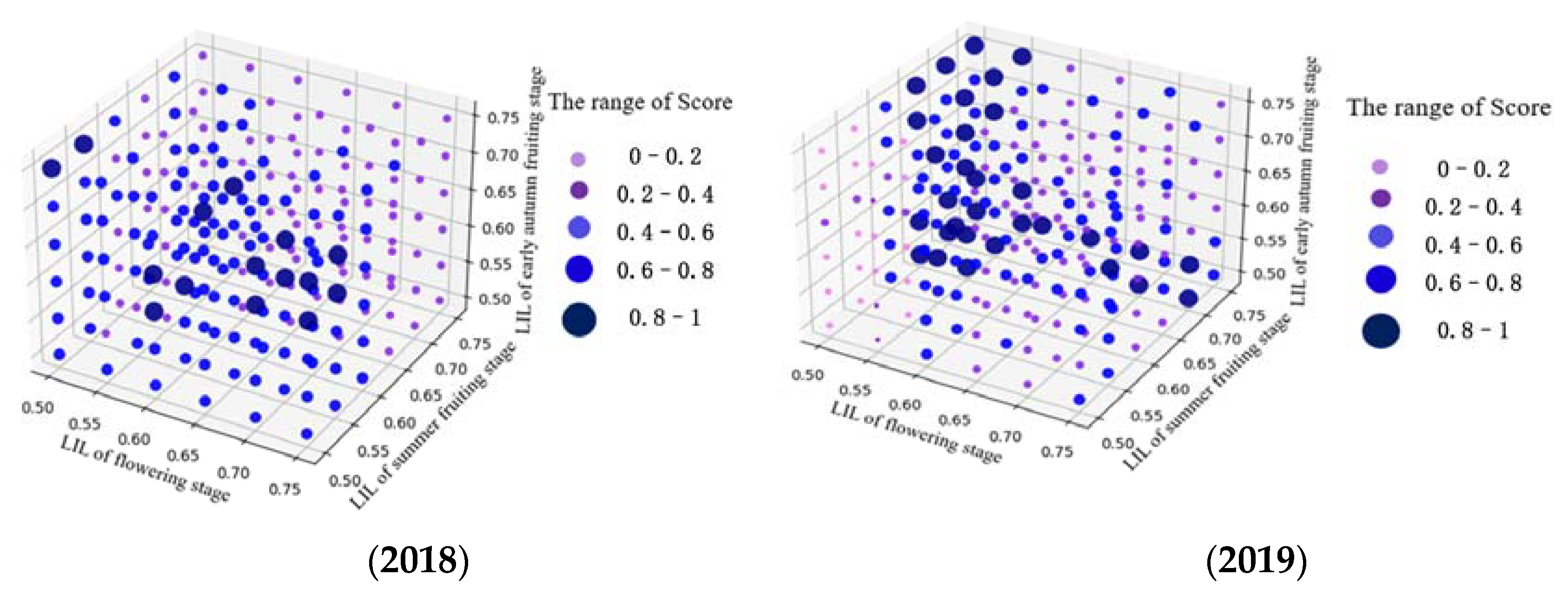 Water 15 00783 g006 Water 15 00783 g006