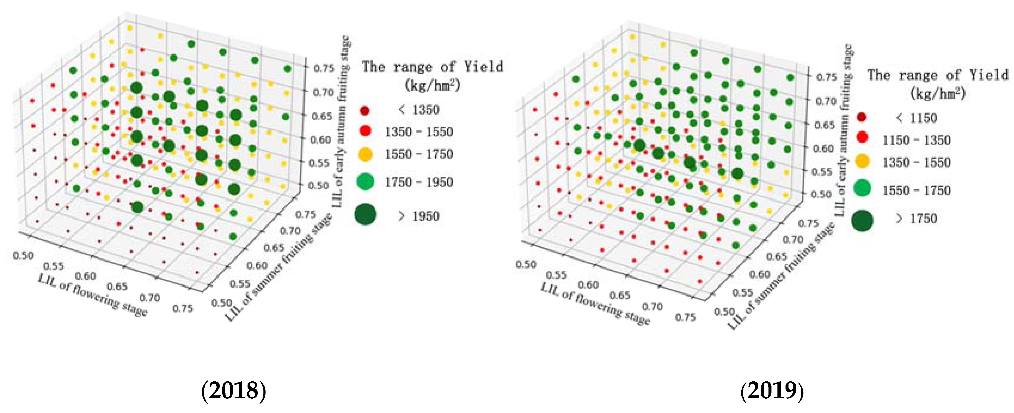Water 15 00783 g007 Water 15 00783 g007