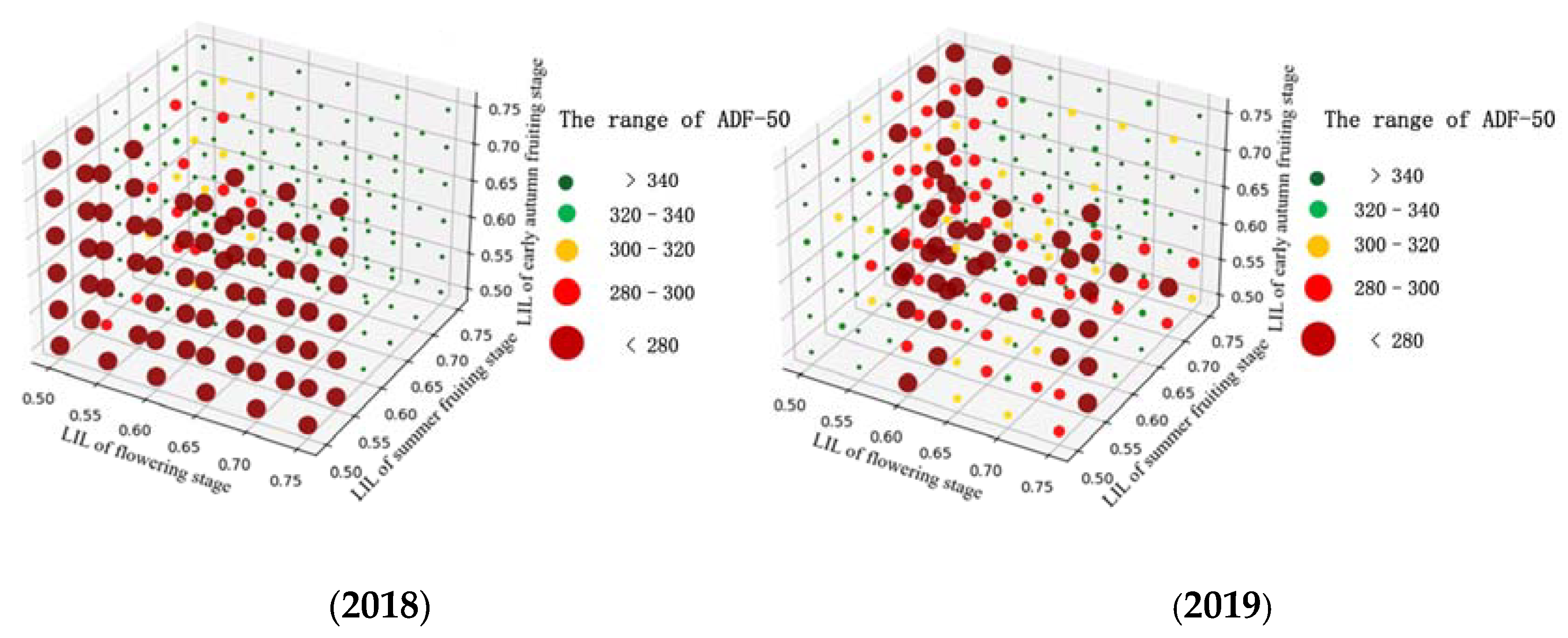 Water 15 00783 g008 Water 15 00783 g008