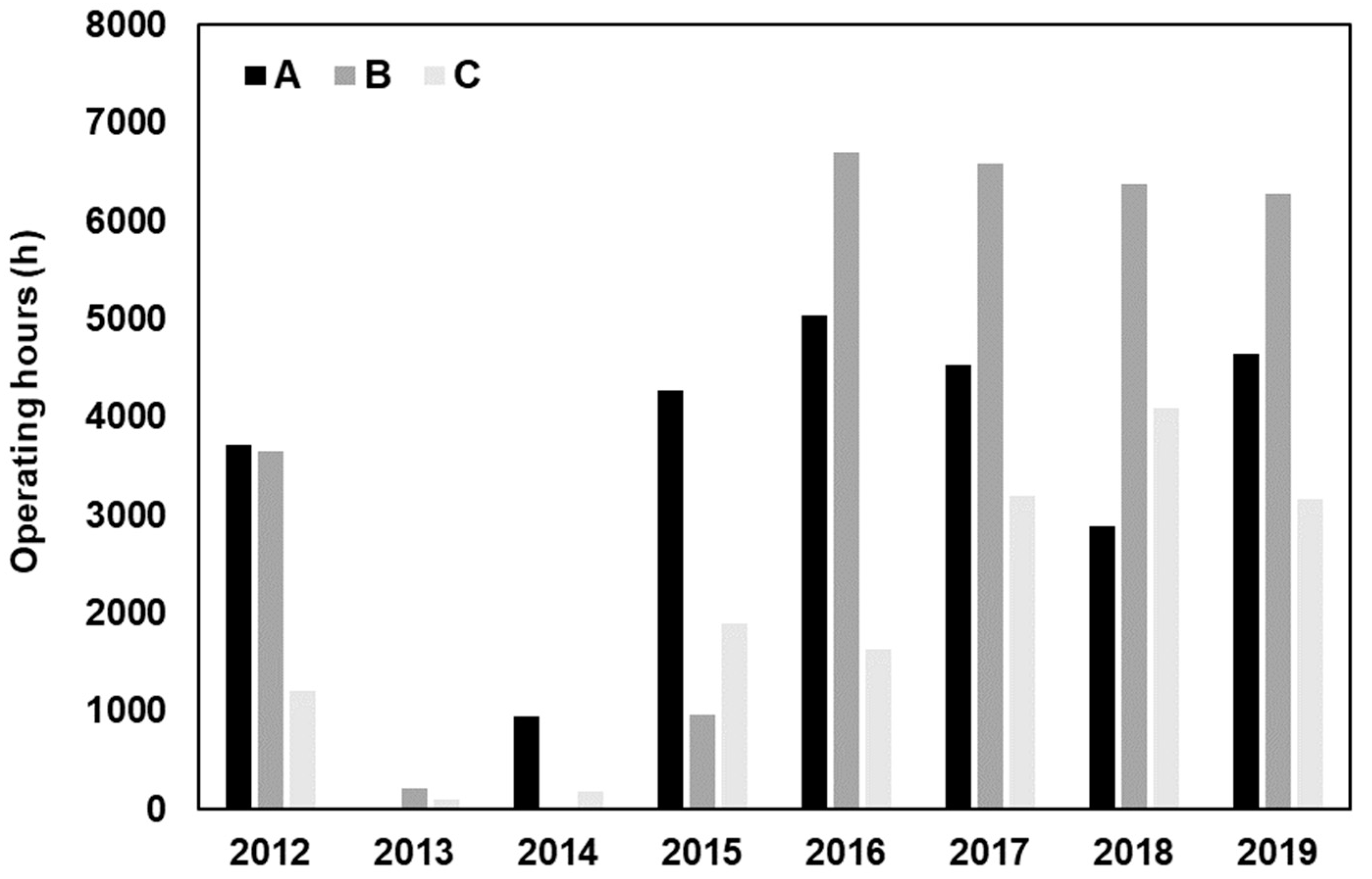 Water 15 00786 g004 Water 15 00786 g004