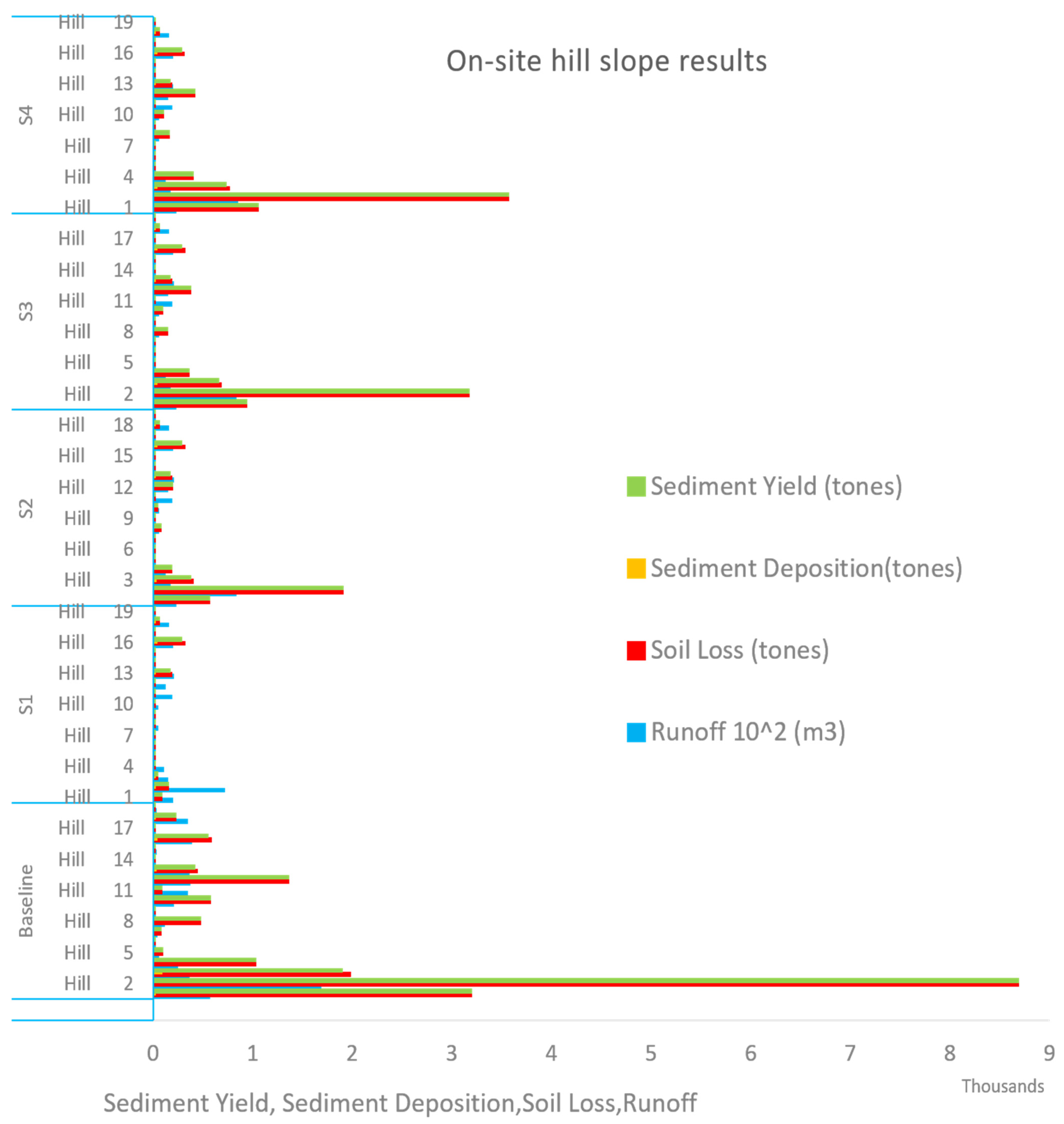 Water 15 00788 g003 Water 15 00788 g003