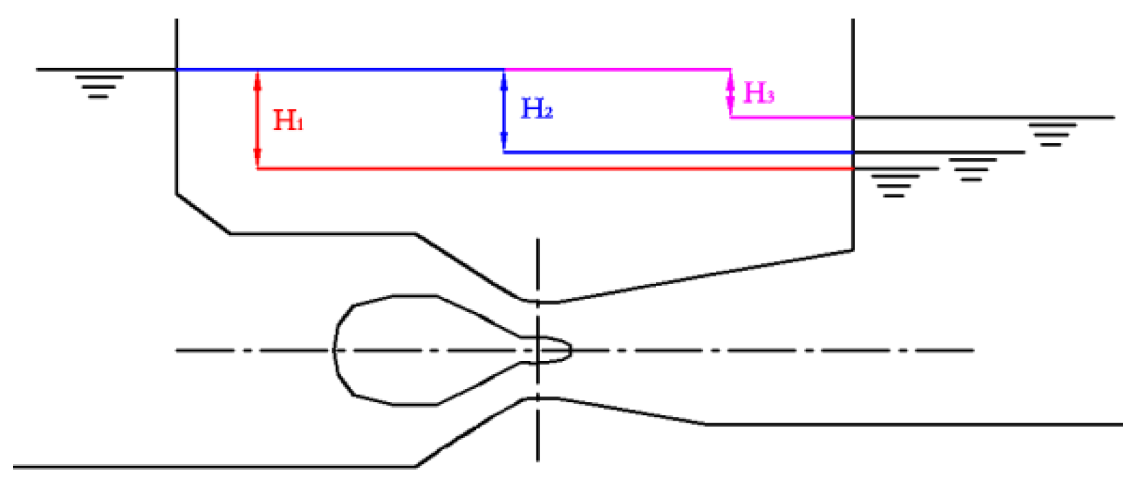 Water 15 00791 g005 550