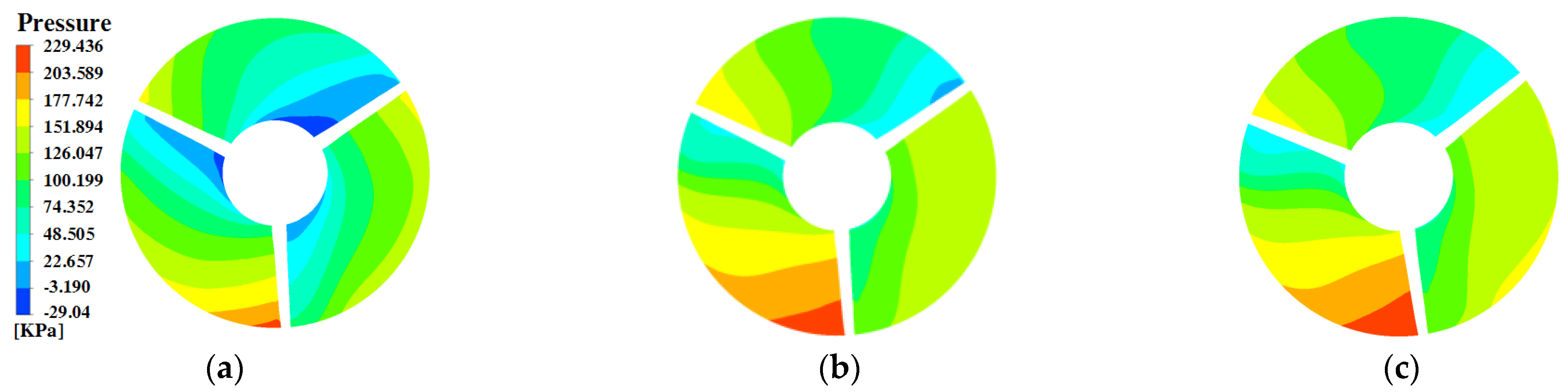 Water 15 00791 g006 550