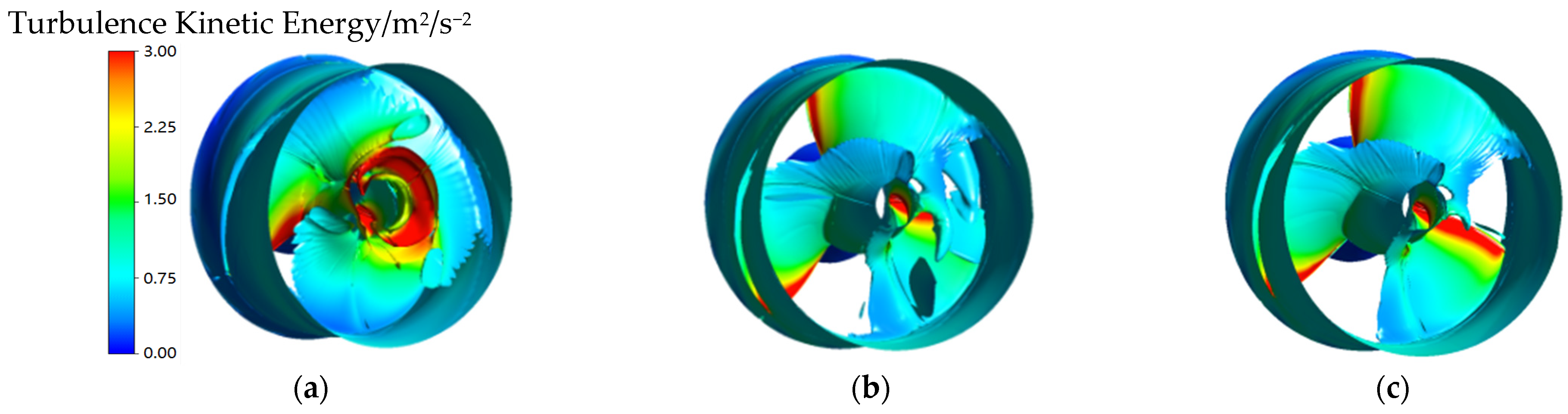 Water 15 00791 g007 550