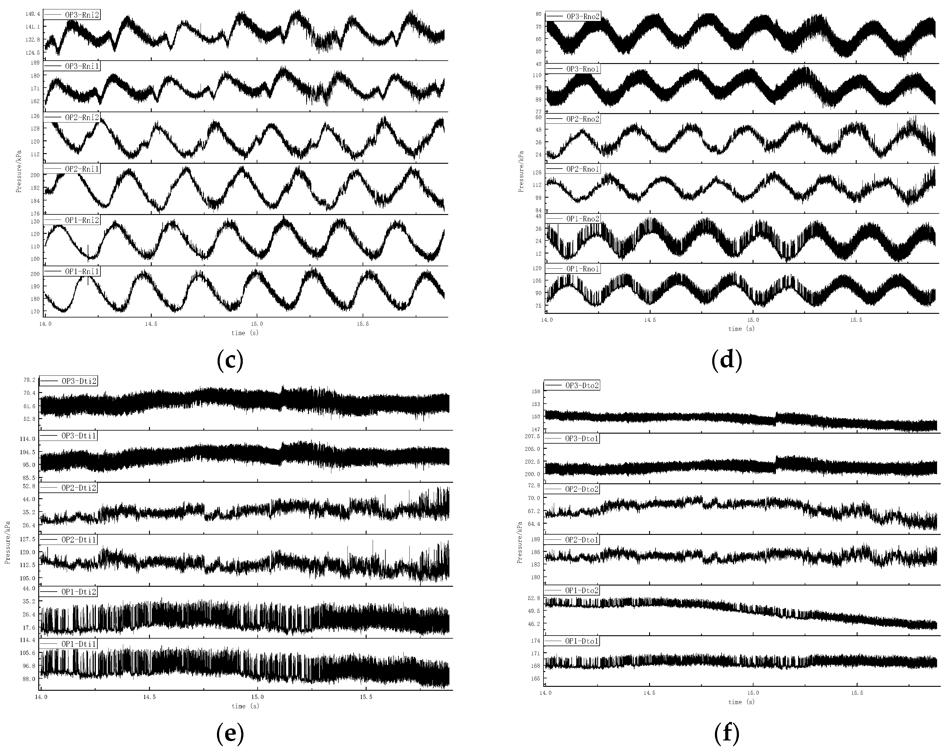 Water 15 00791 g010b 550