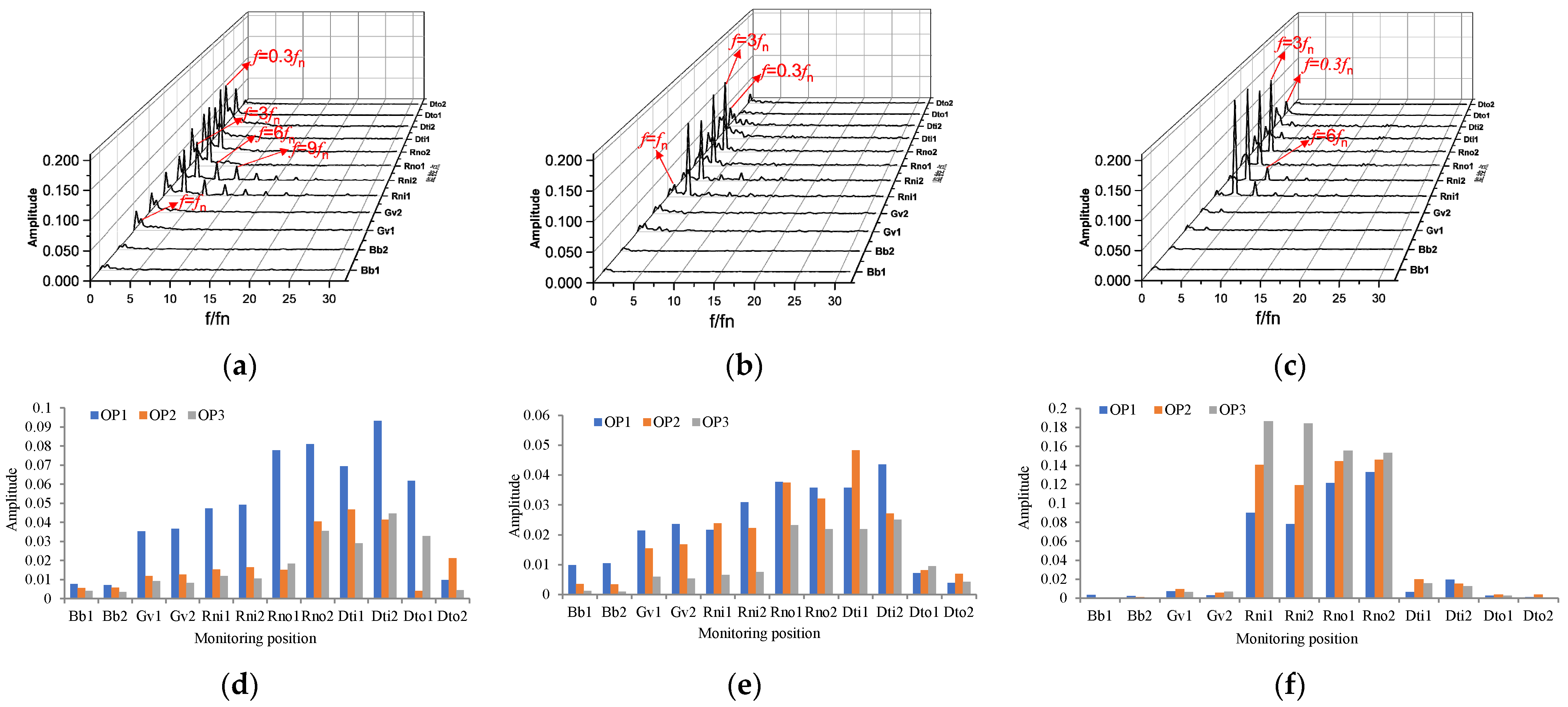 Water 15 00791 g011 550