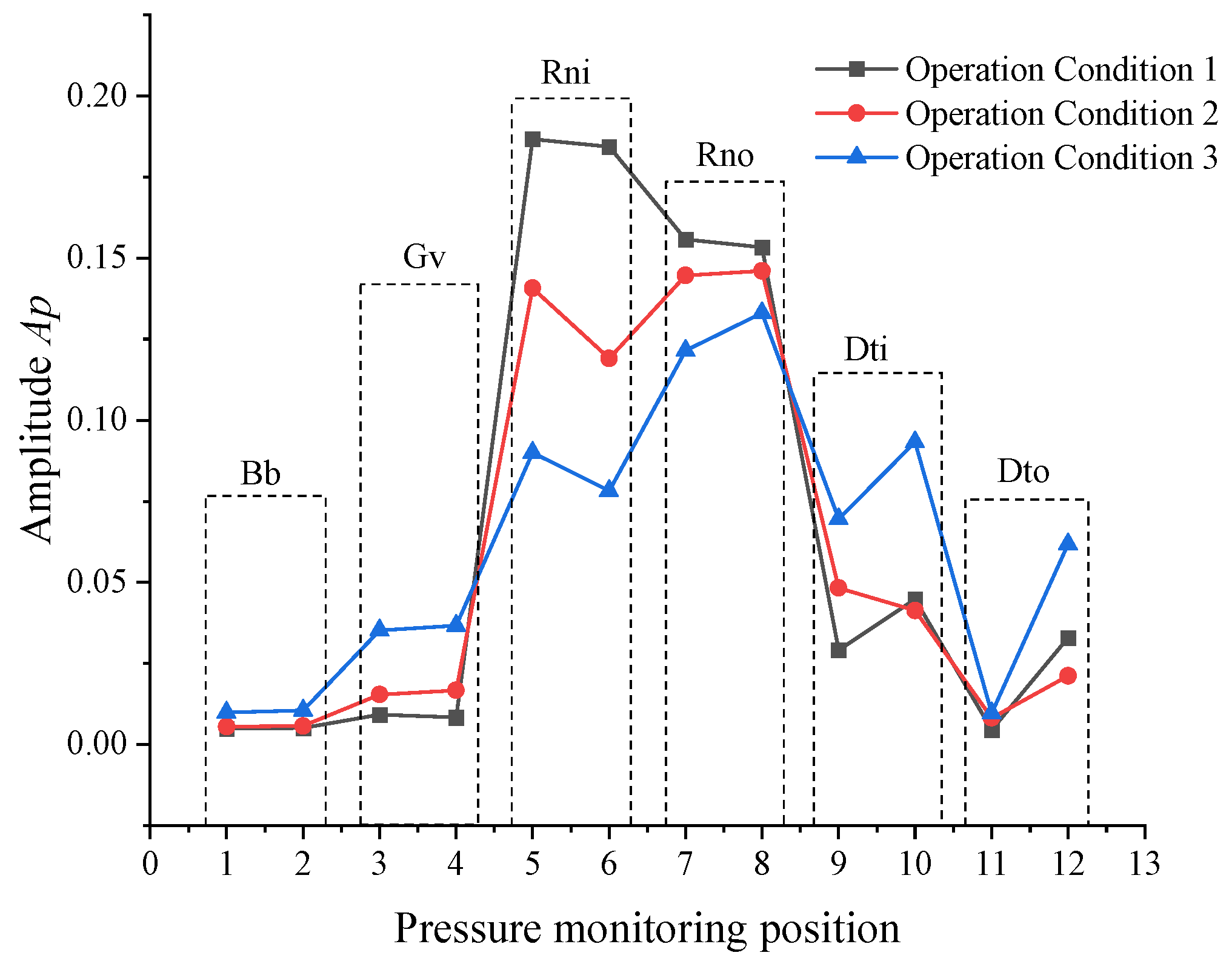 Water 15 00791 g012 550