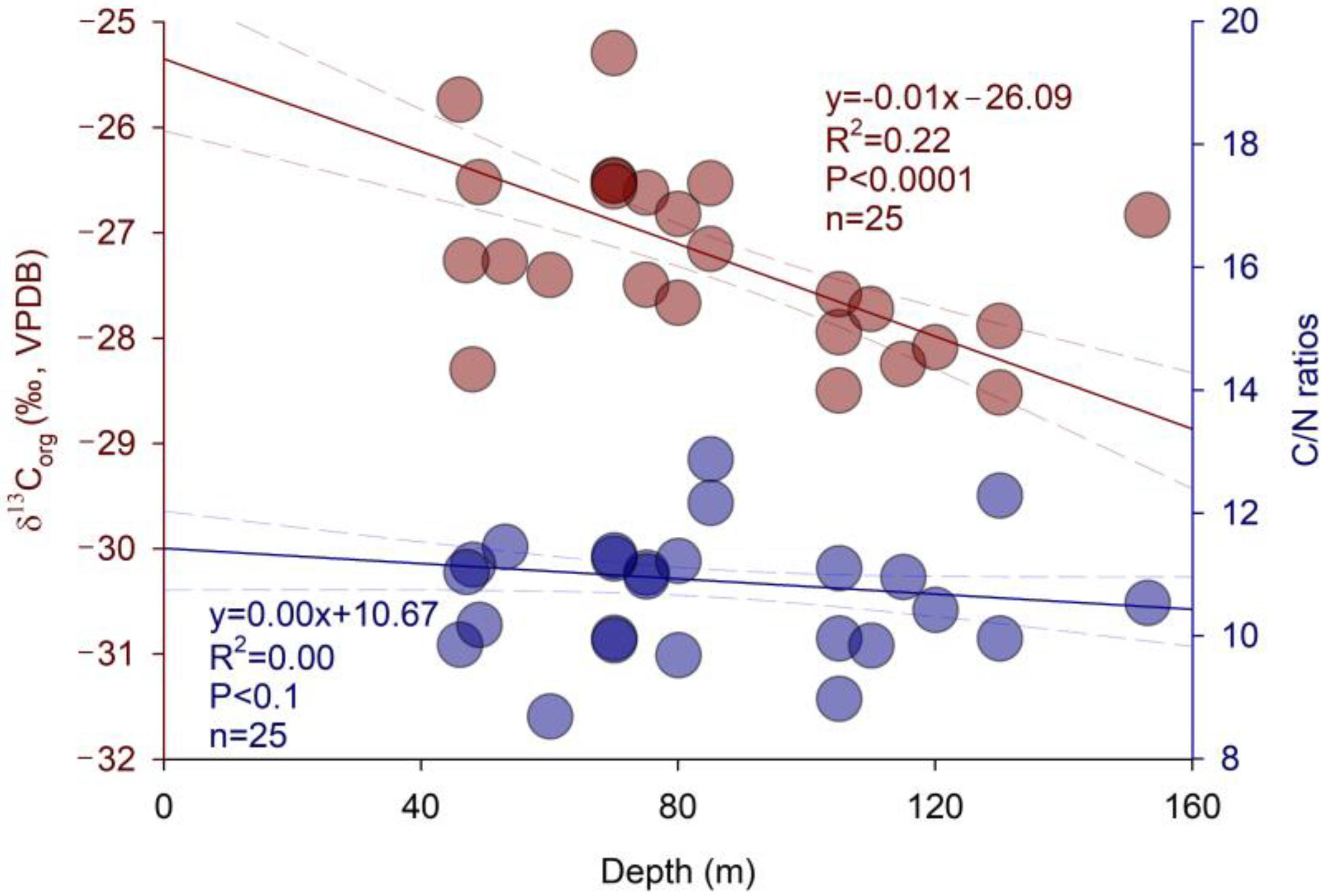 Water 15 00794 g005 Water 15 00794 g005