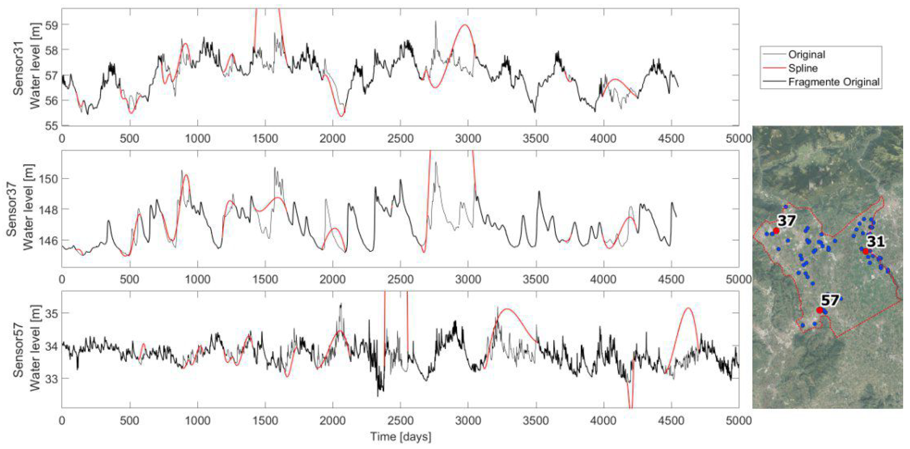 Water 15 00801 g003 Water 15 00801 g003