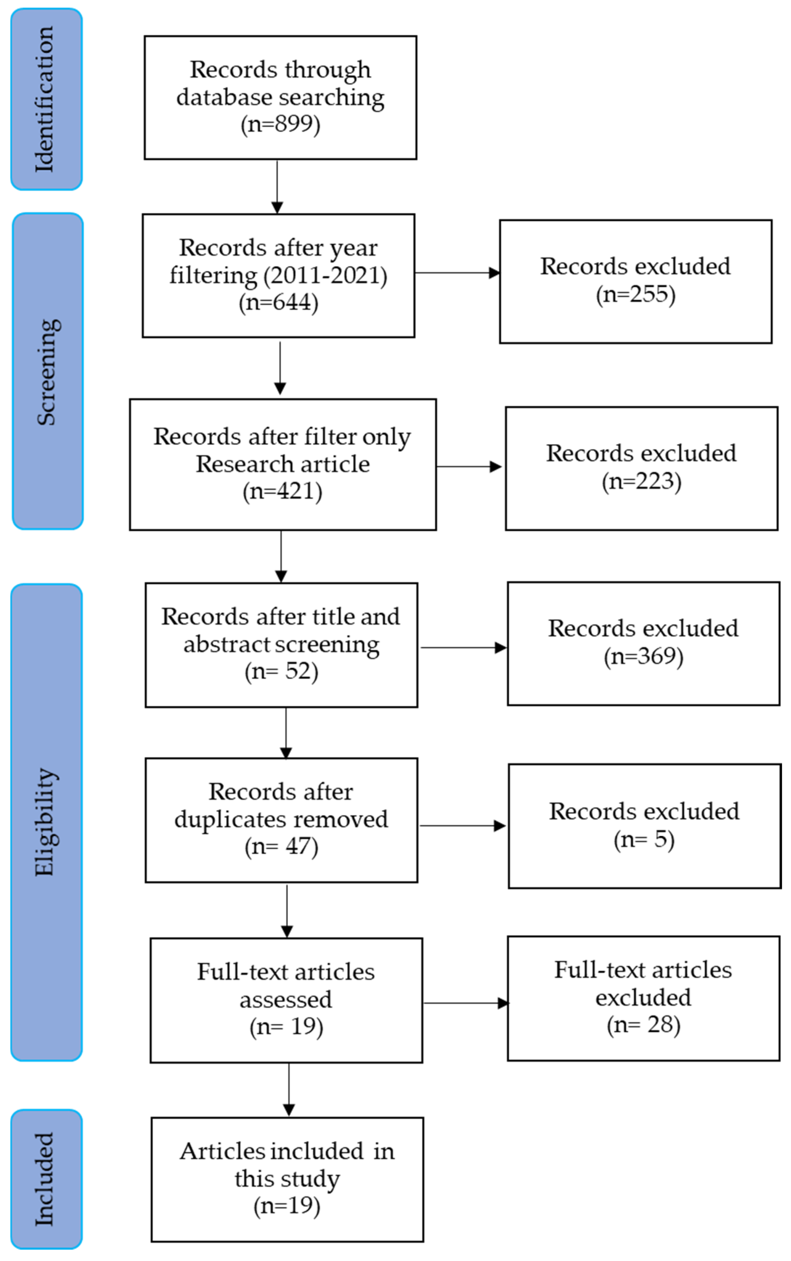 Water 15 00808 g001 Water 15 00808 g001