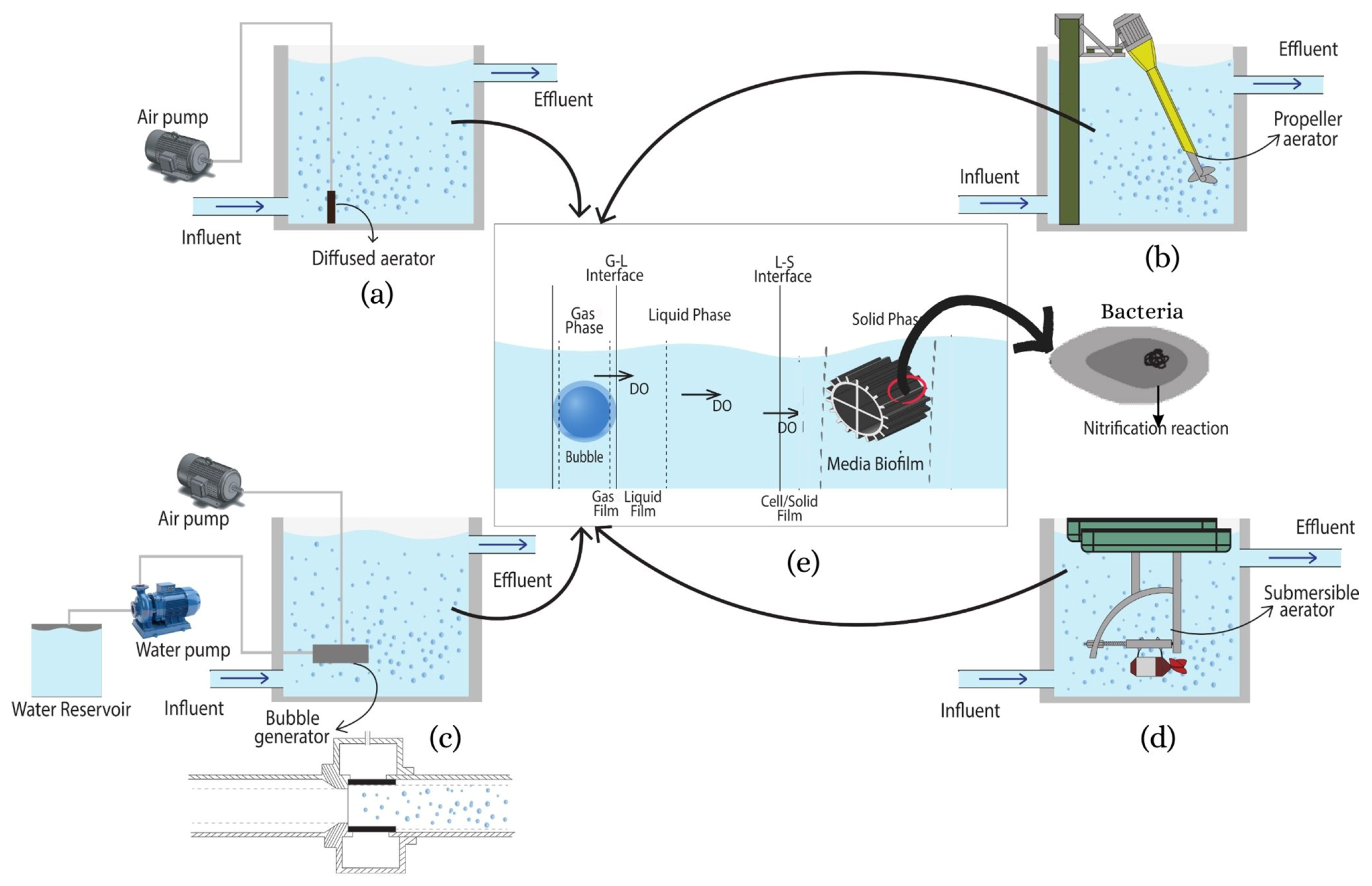 Water 15 00808 g003 Water 15 00808 g003