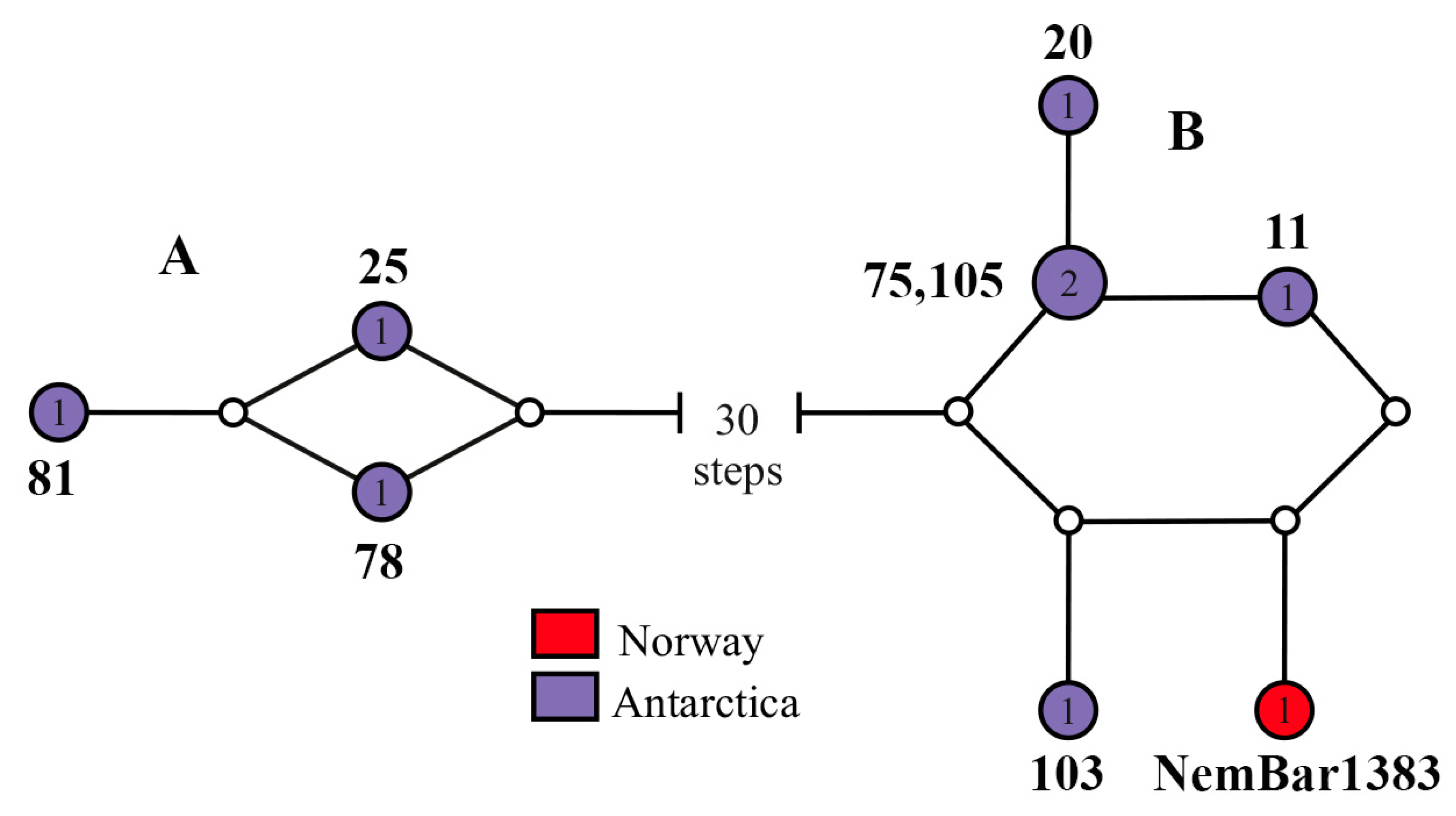 Water 15 00809 g003 Water 15 00809 g003