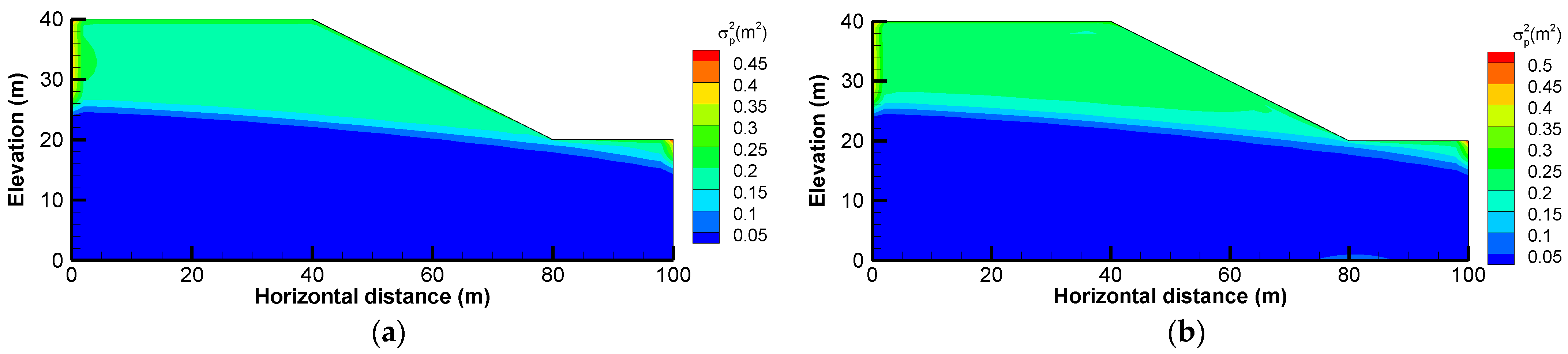 Water 15 00810 g004a