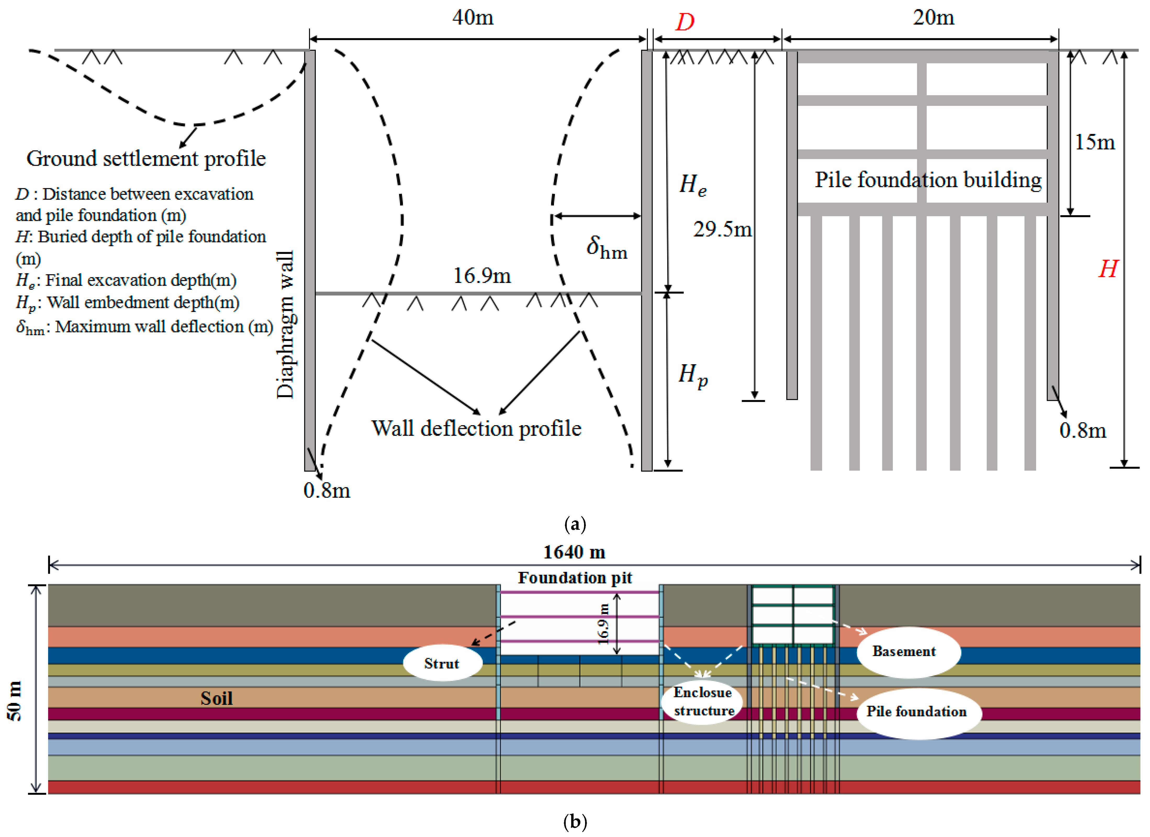Water 15 00814 g001 550