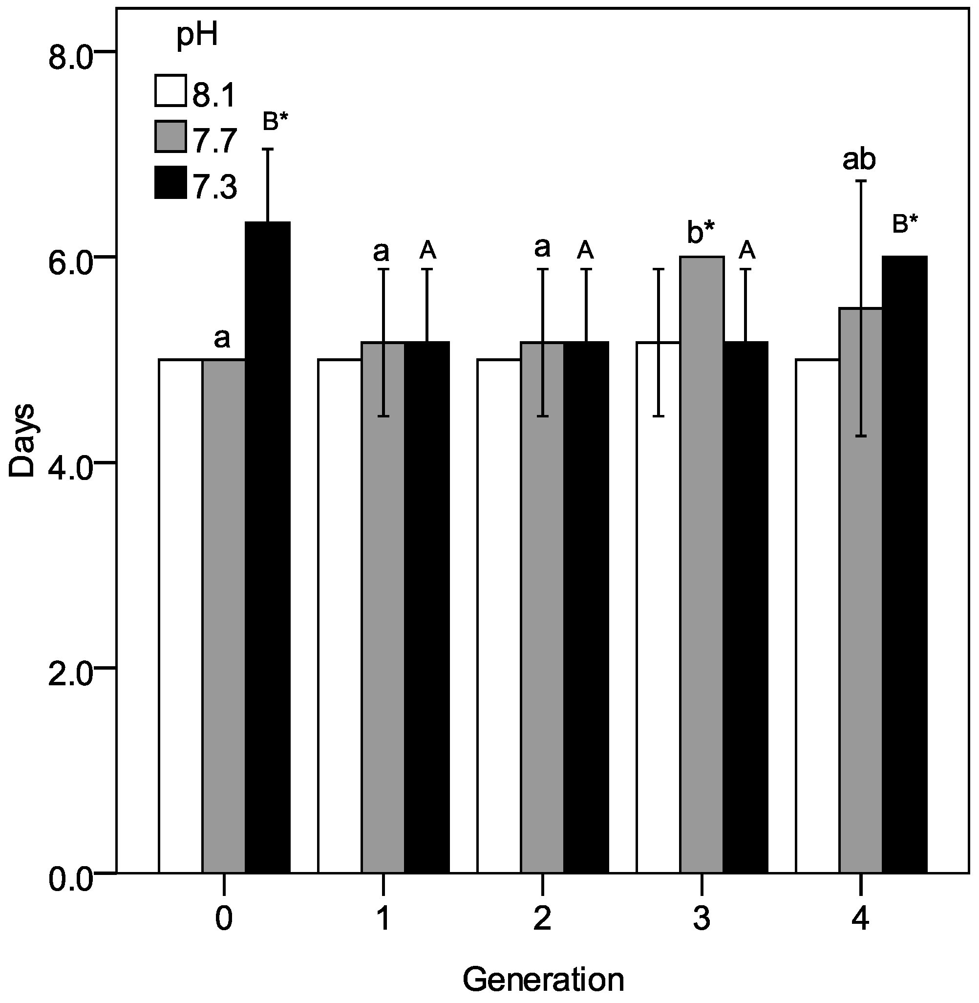 Water 15 00816 g001 Water 15 00816 g001
