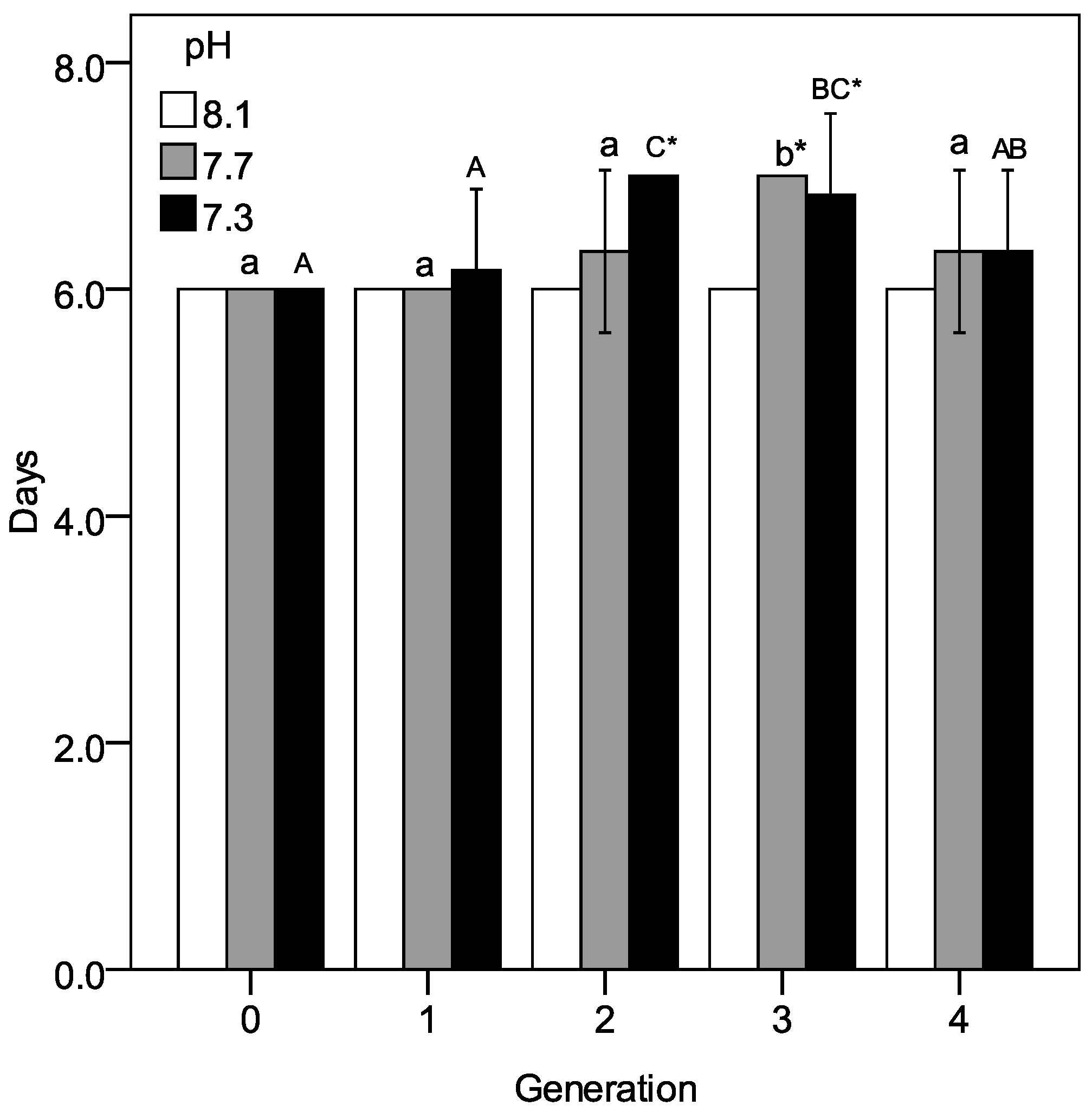 Water 15 00816 g002 Water 15 00816 g002