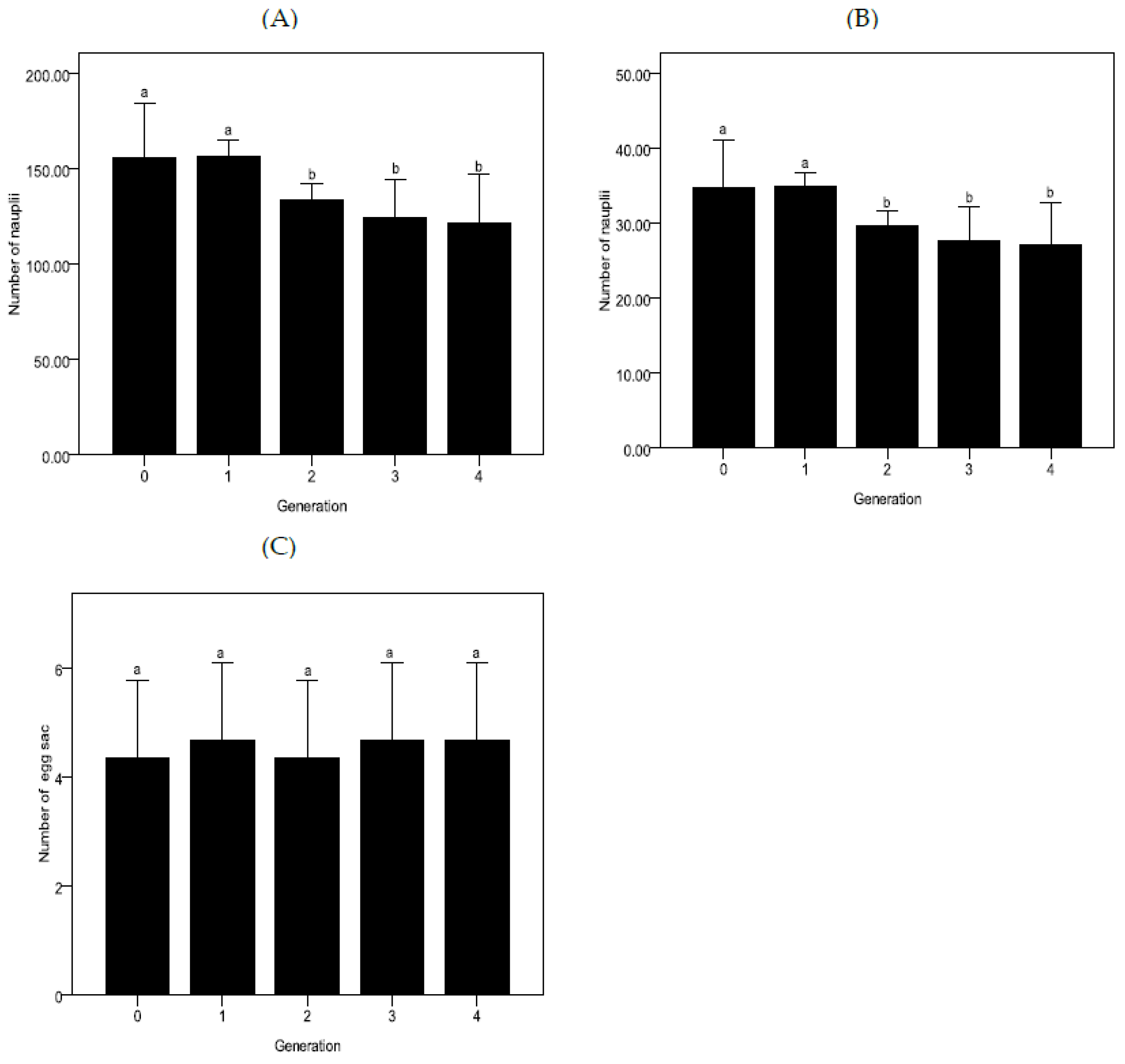 Water 15 00816 g005 Water 15 00816 g005