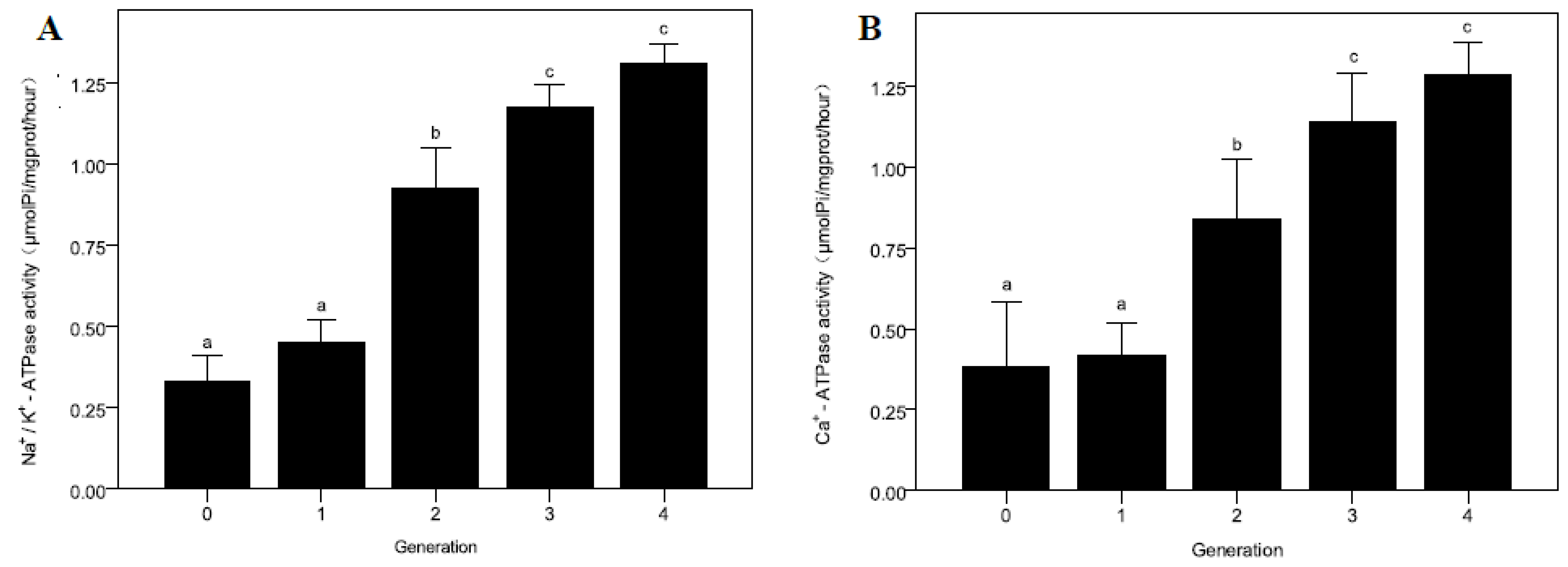 Water 15 00816 g007 Water 15 00816 g007