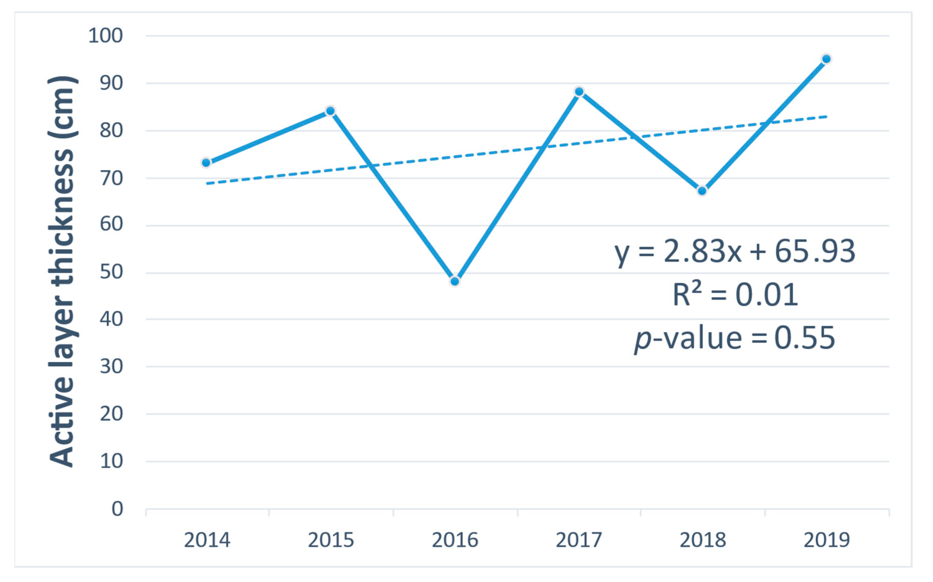 Water 15 00818 g008 Water 15 00818 g008