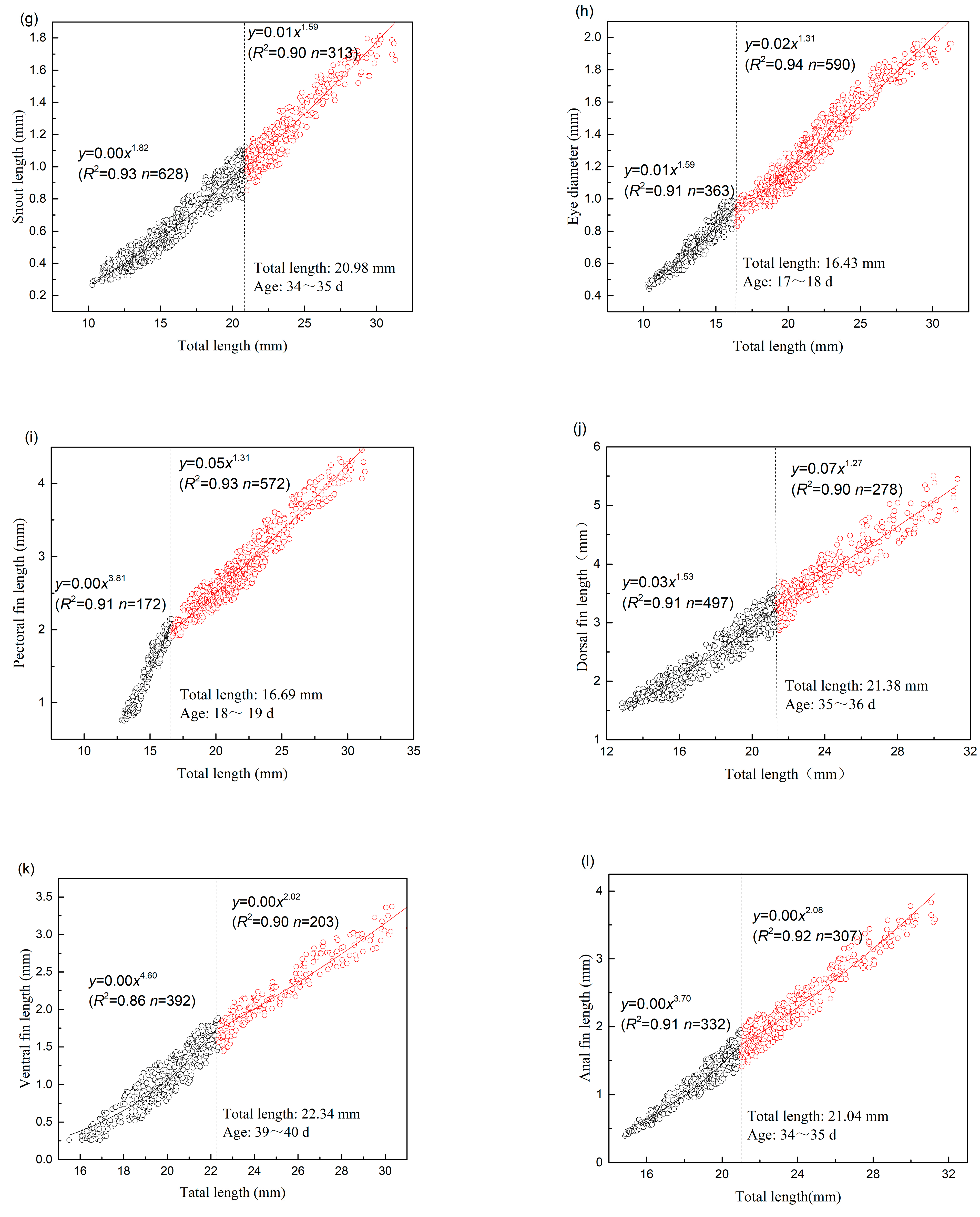 Water 15 00824 g008b