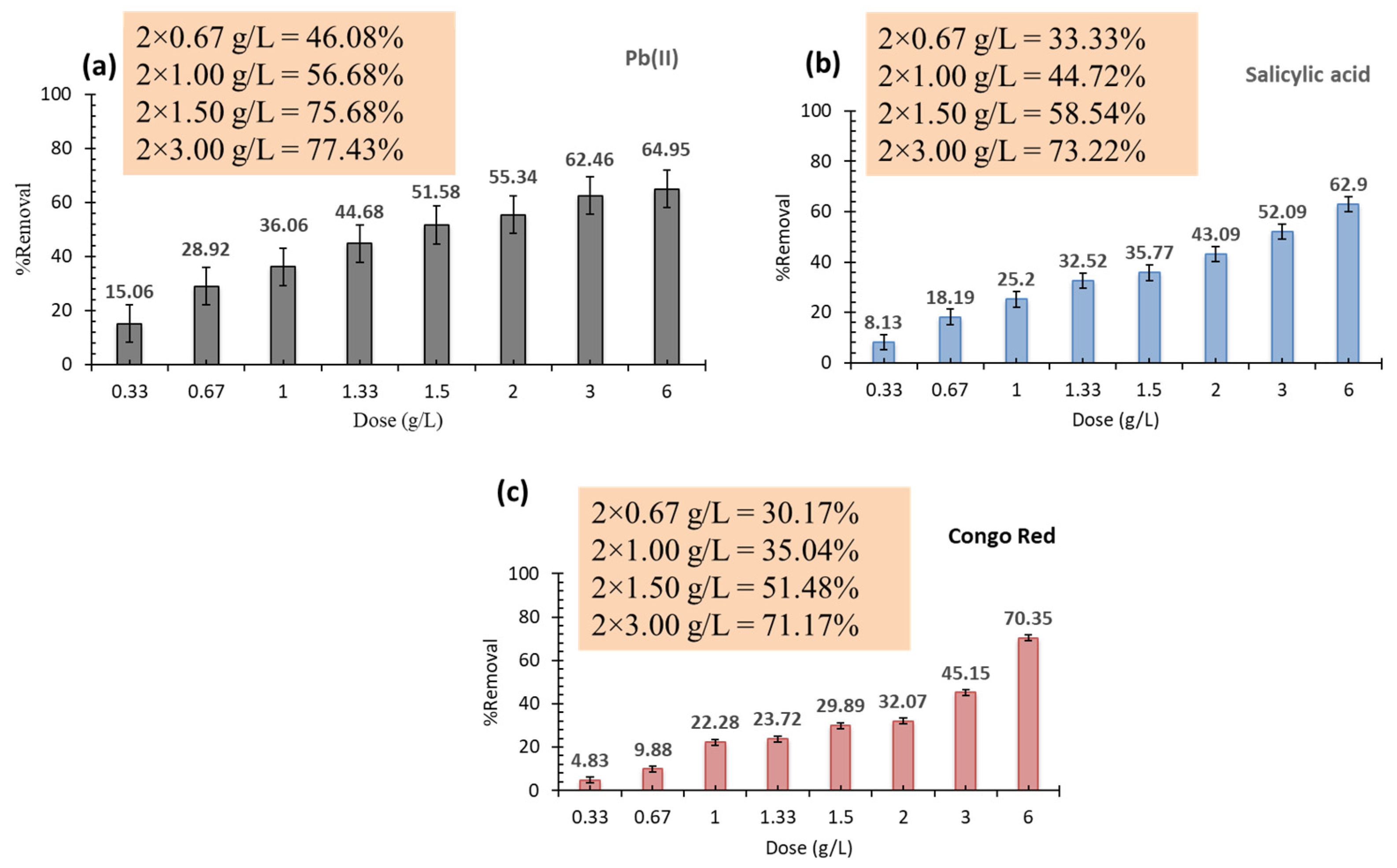 Water 15 00829 g005 Water 15 00829 g005