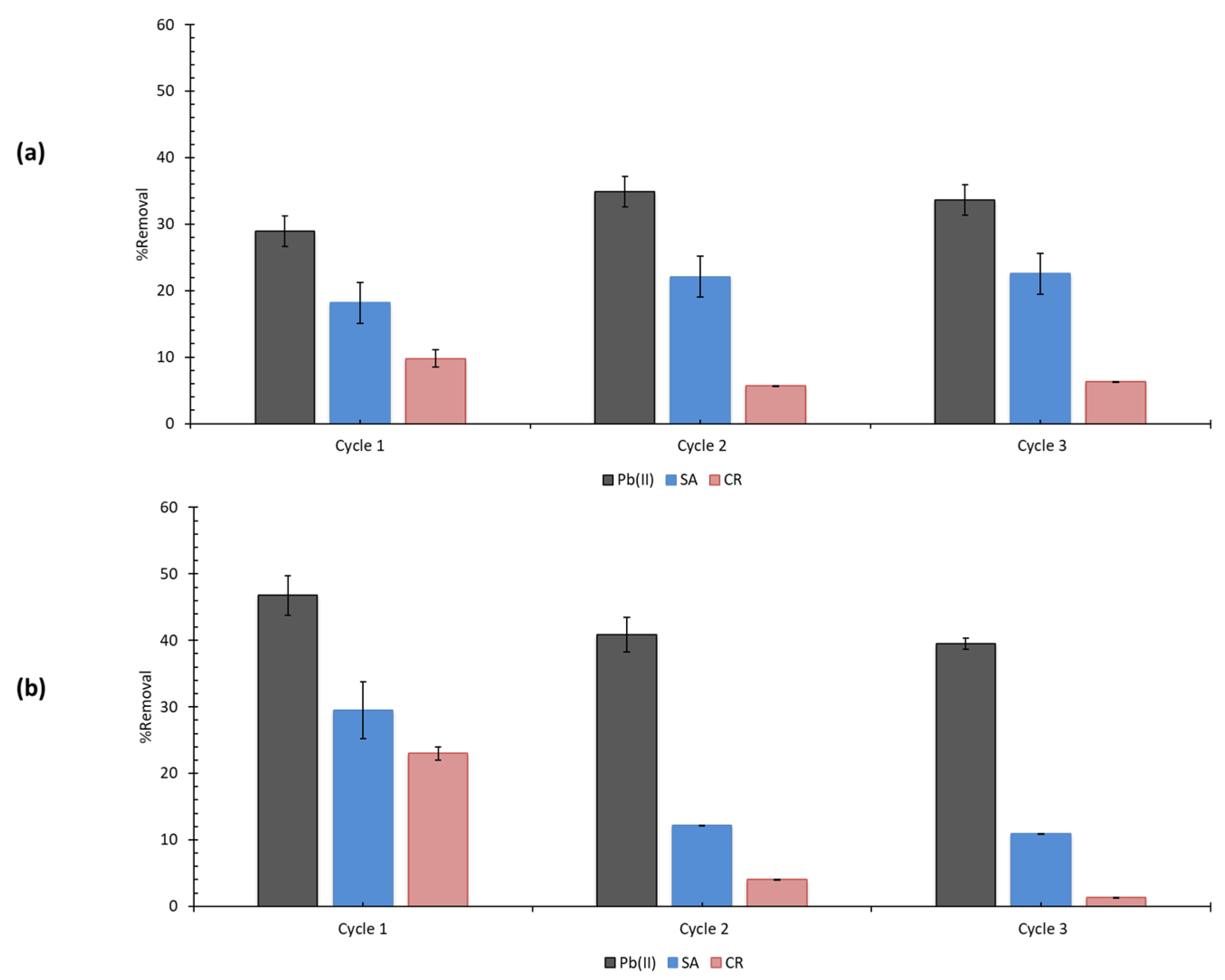 Water 15 00829 g008 Water 15 00829 g008