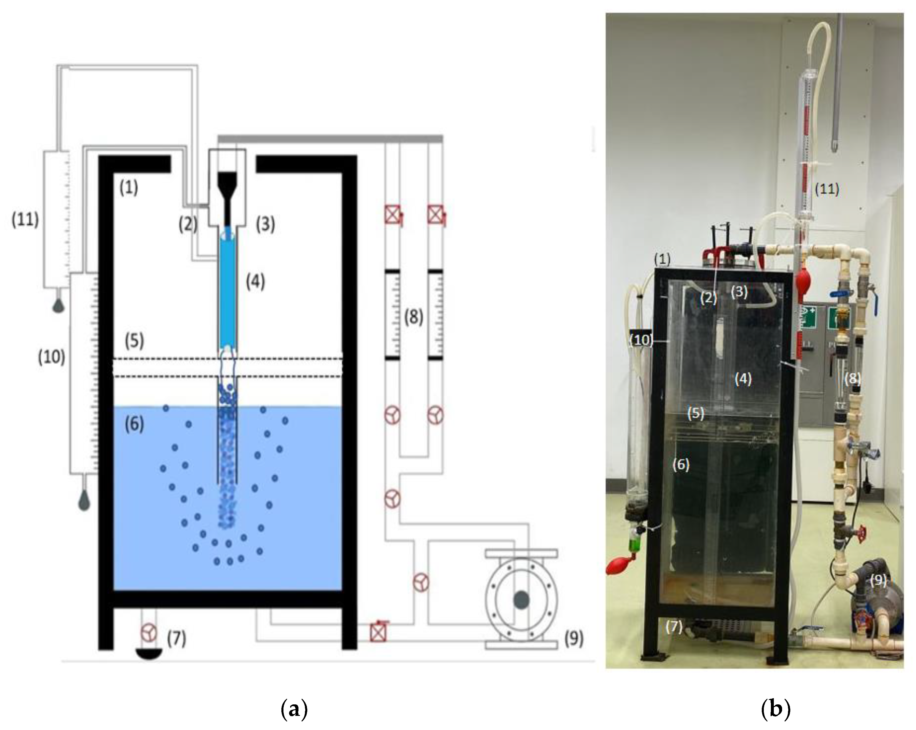 Water 15 00835 g003 Water 15 00835 g003