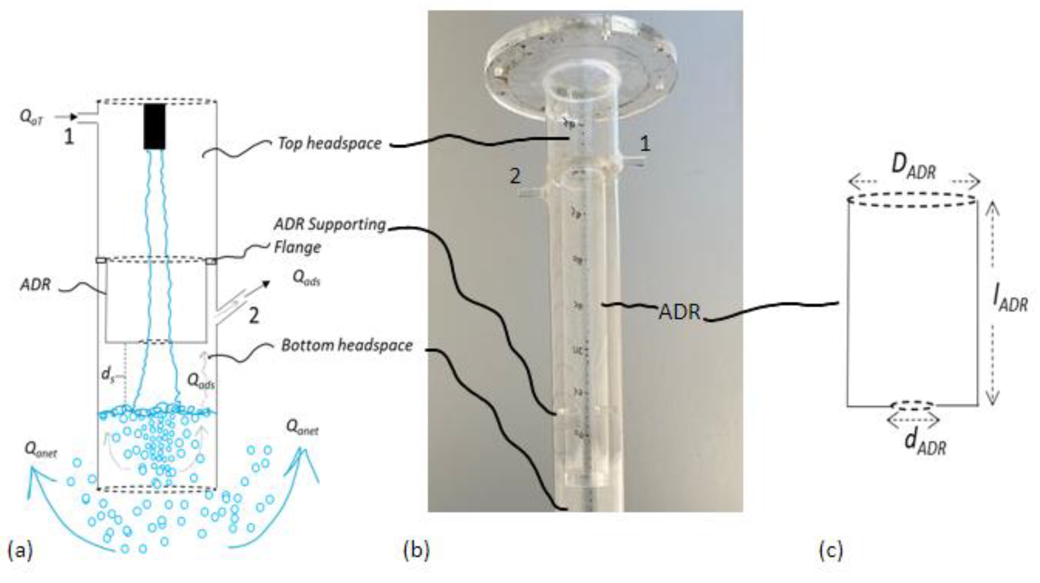 Water 15 00835 g005 Water 15 00835 g005