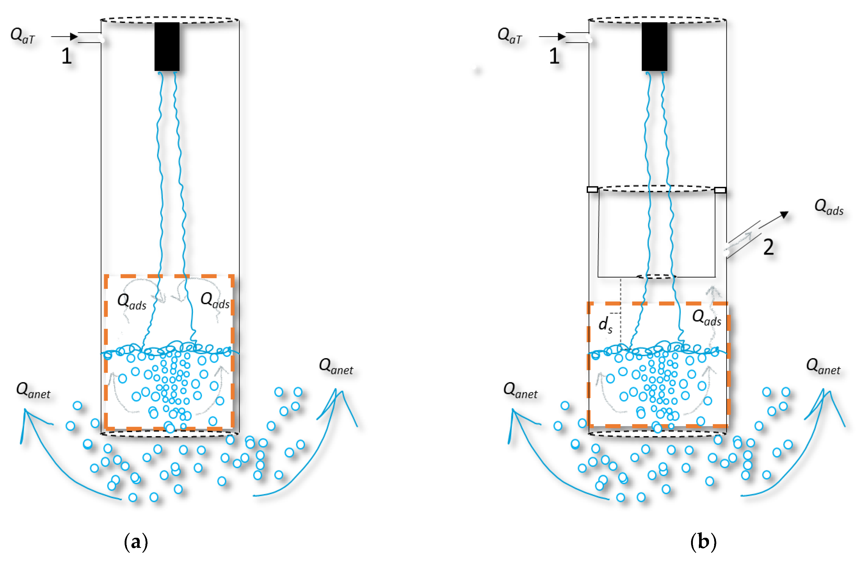 Water 15 00835 g006 Water 15 00835 g006