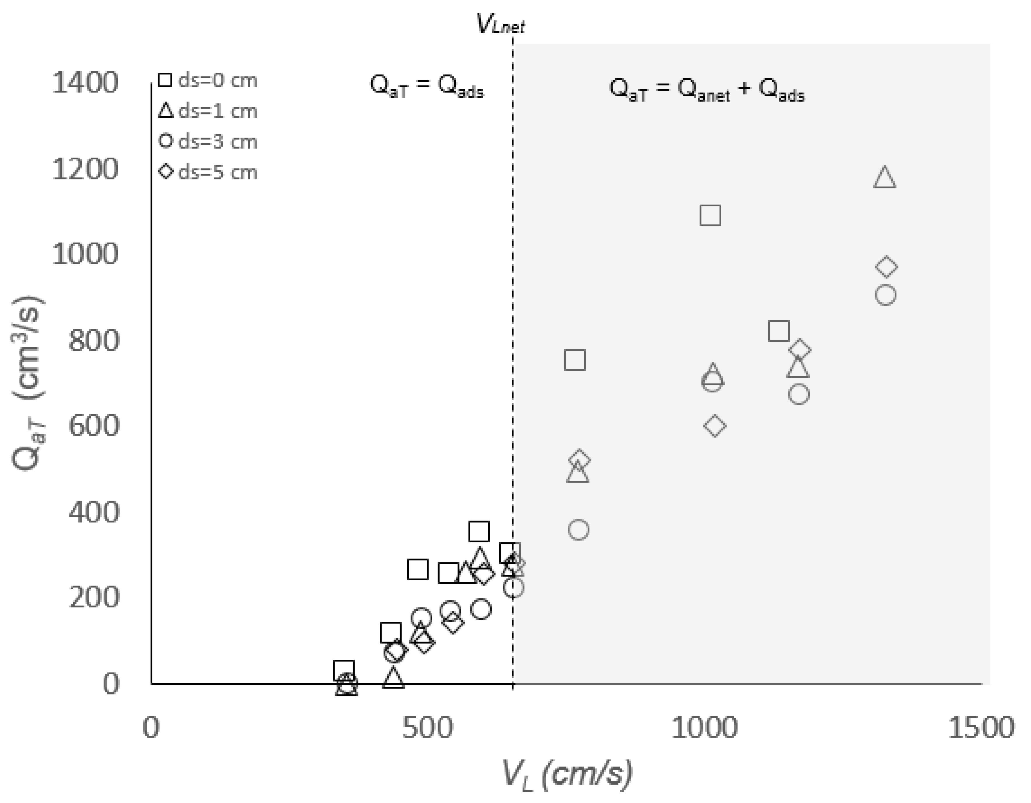 Water 15 00835 g007 Water 15 00835 g007