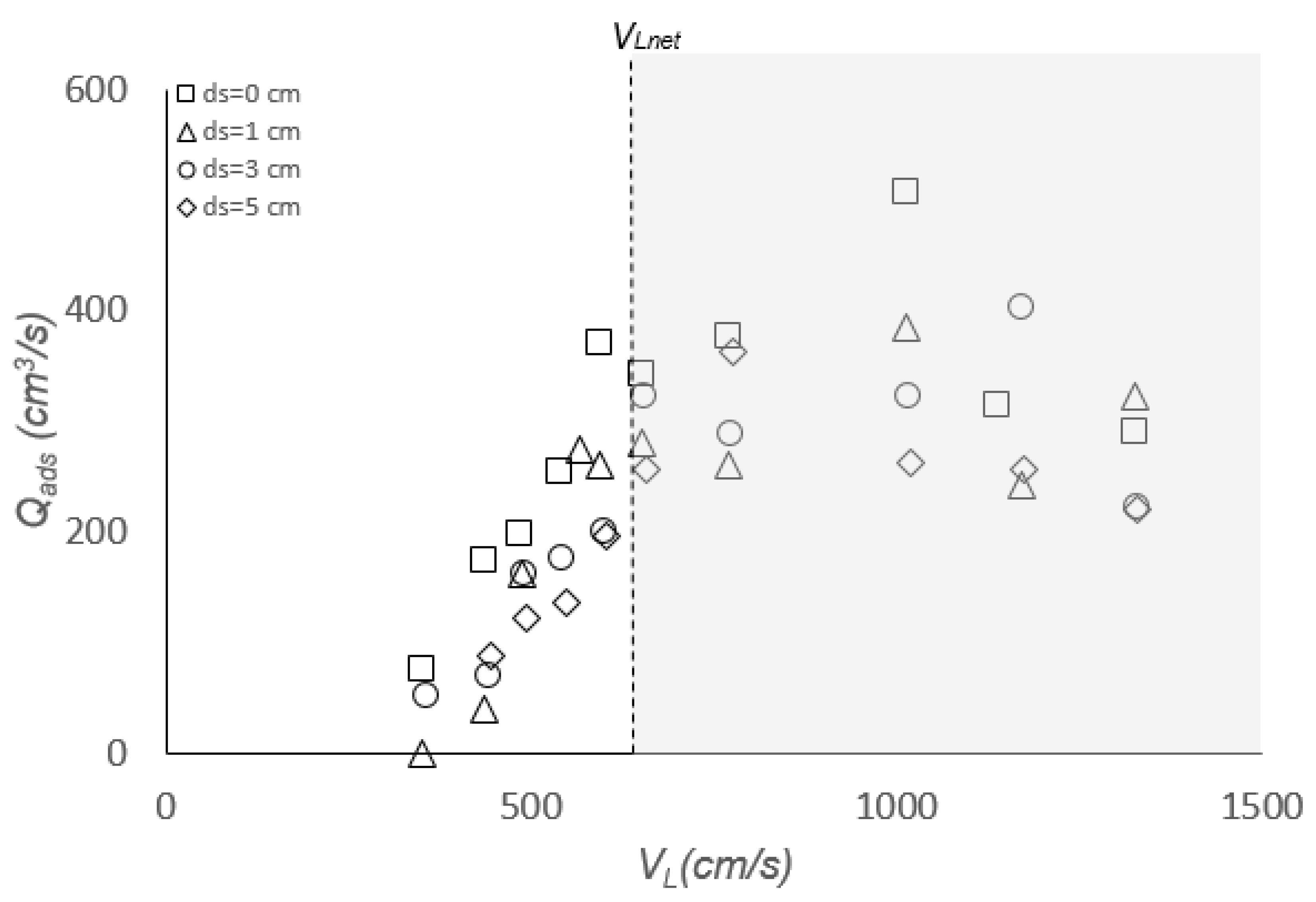 Water 15 00835 g008 Water 15 00835 g008