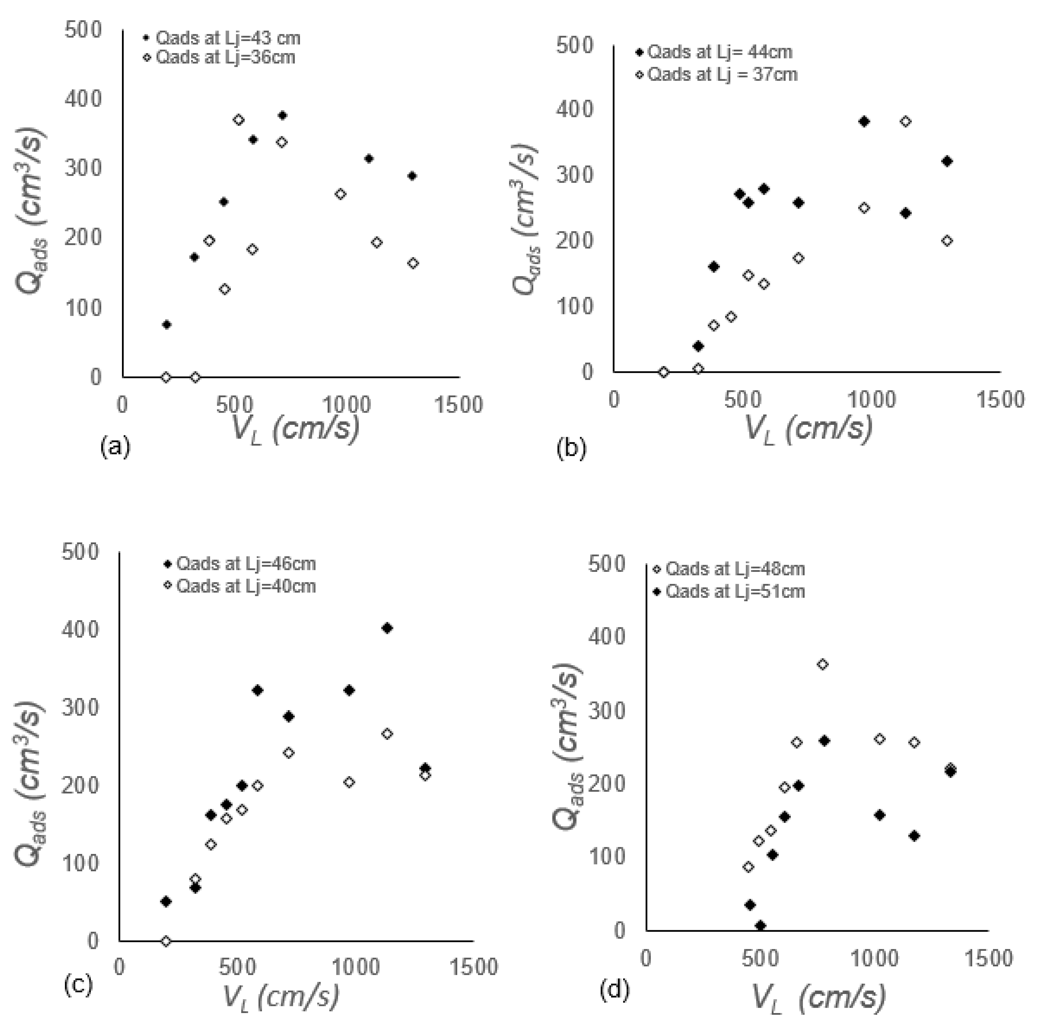 Water 15 00835 g010 Water 15 00835 g010