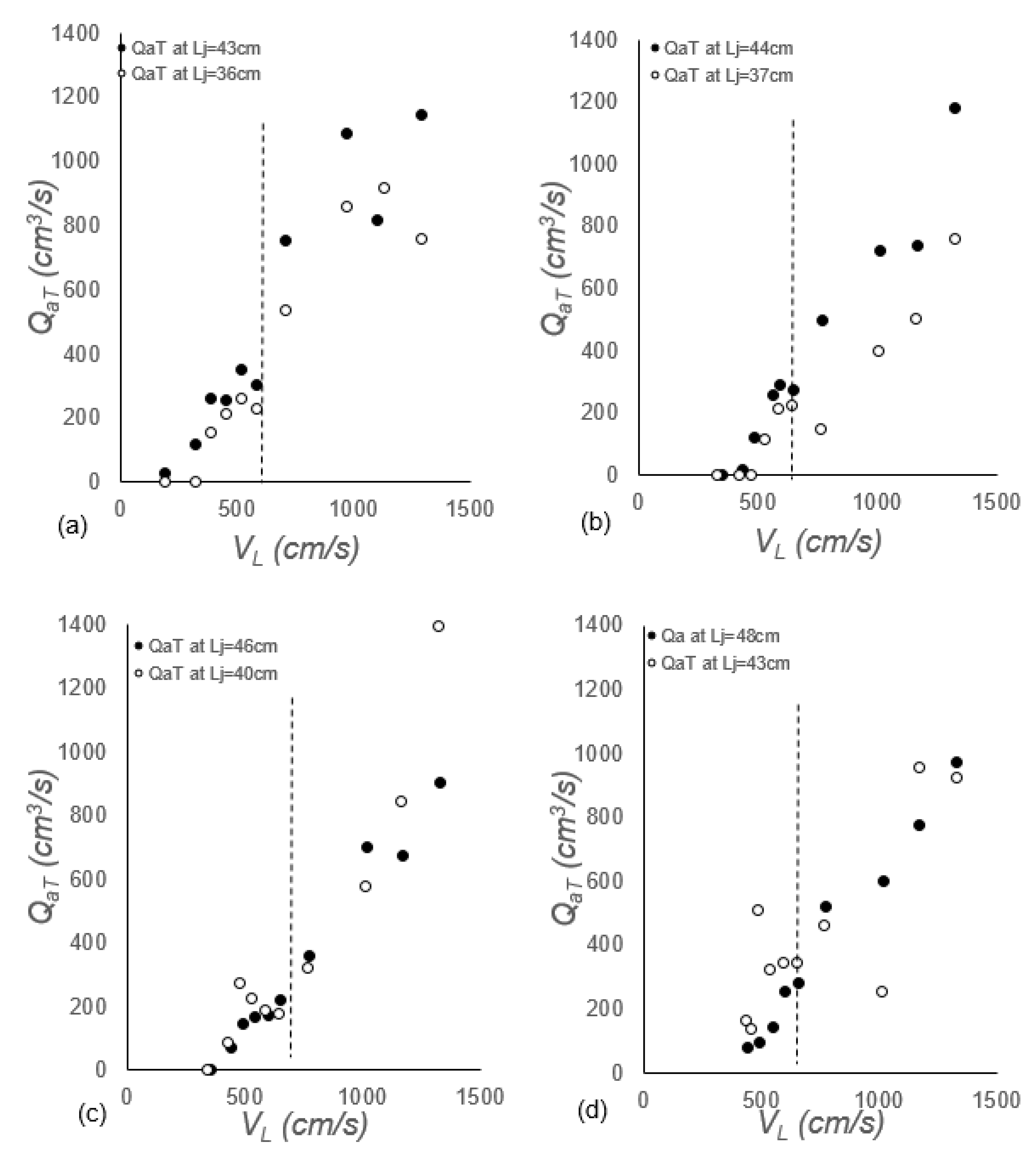 Water 15 00835 g011 Water 15 00835 g011