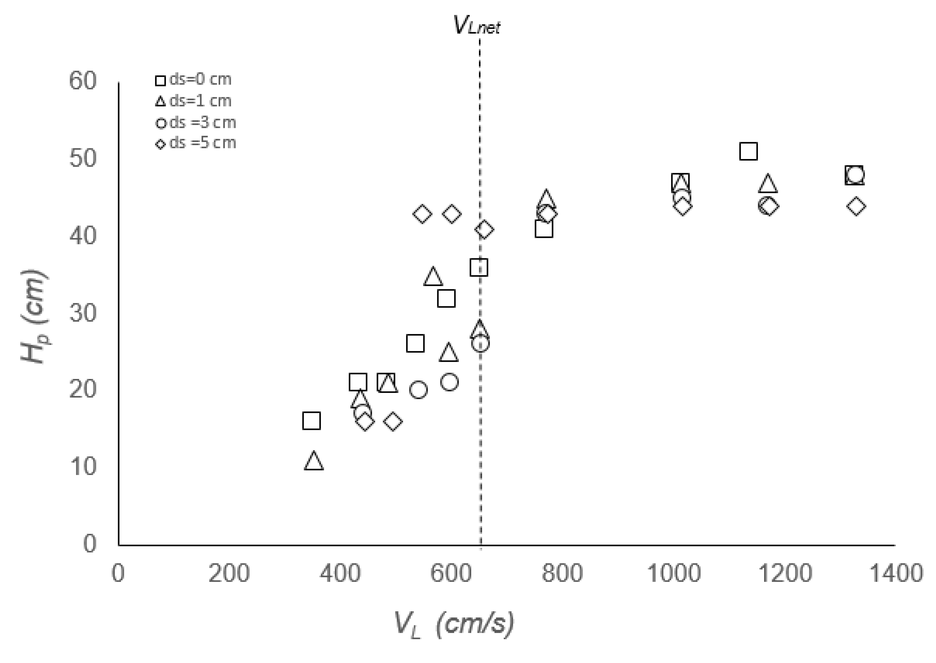 Water 15 00835 g012 Water 15 00835 g012