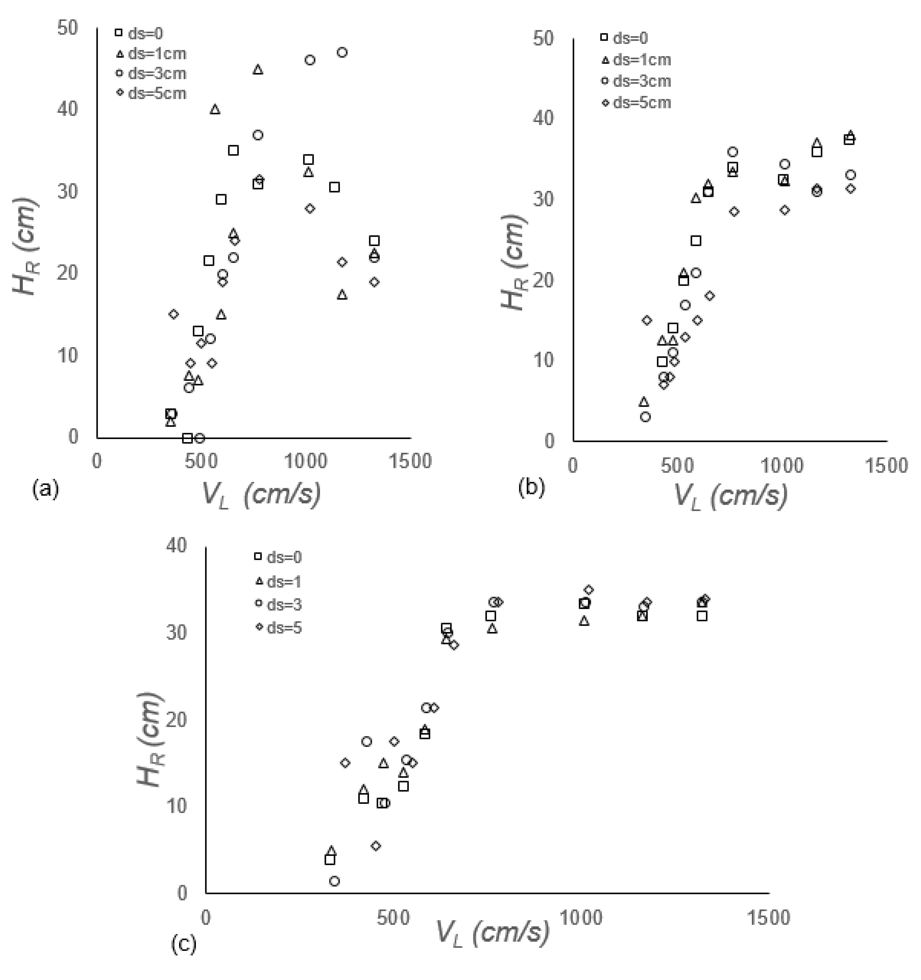 Water 15 00835 g014 Water 15 00835 g014