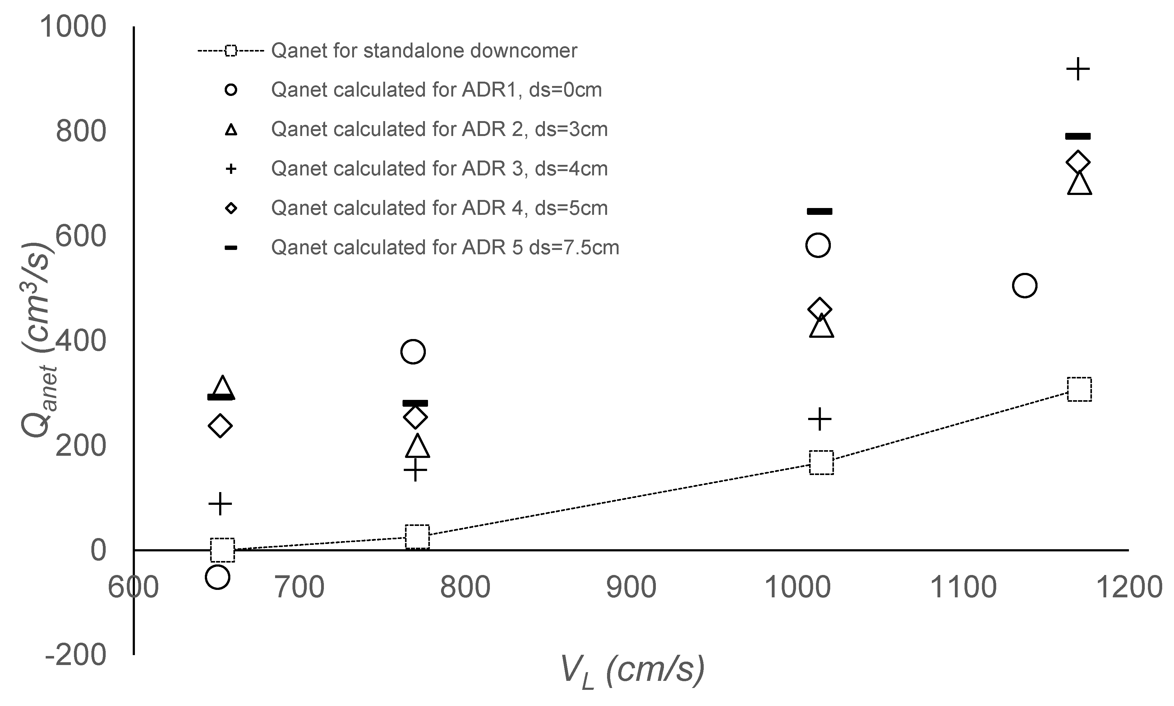 Water 15 00835 g016 Water 15 00835 g016