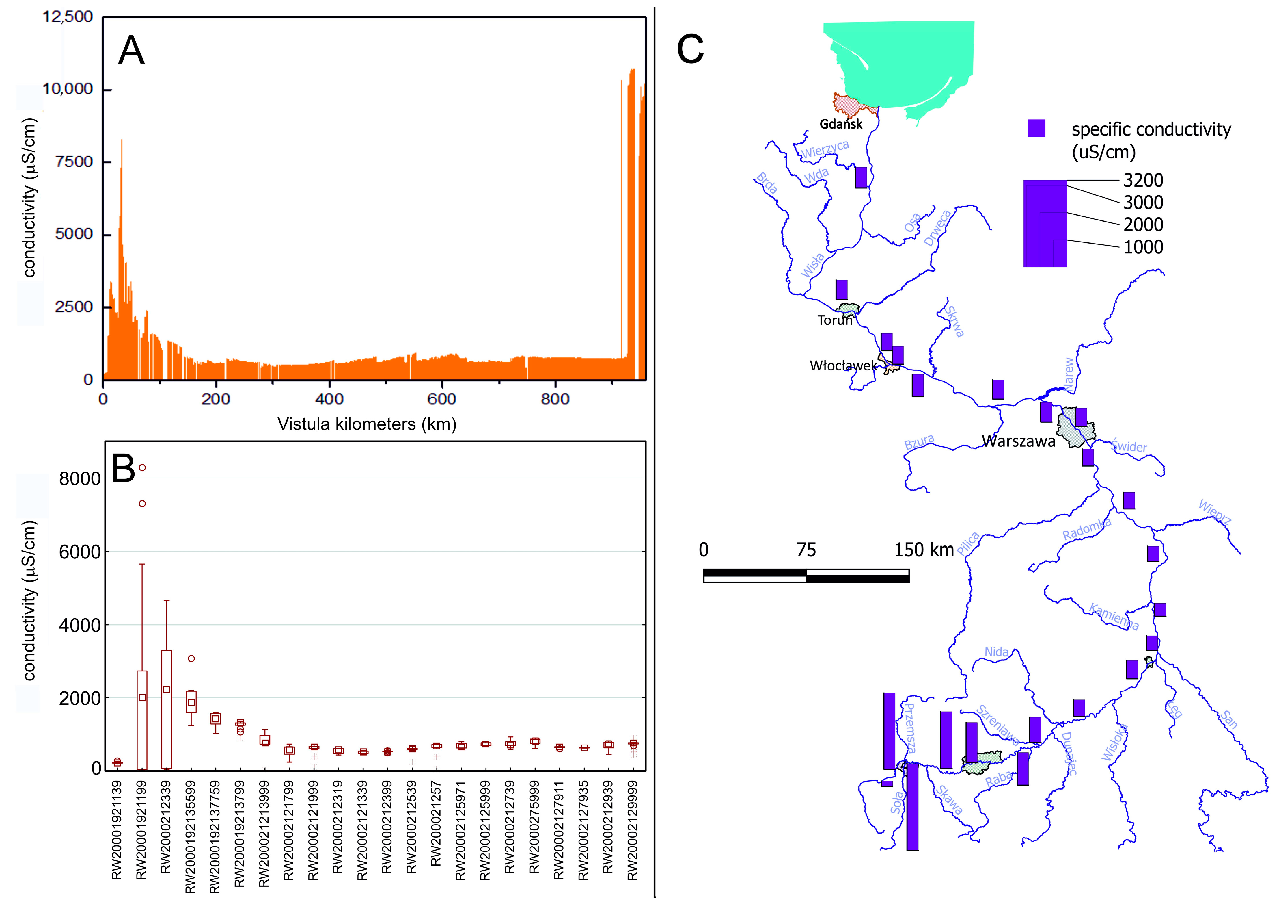 Water 15 00838 g002 Water 15 00838 g002