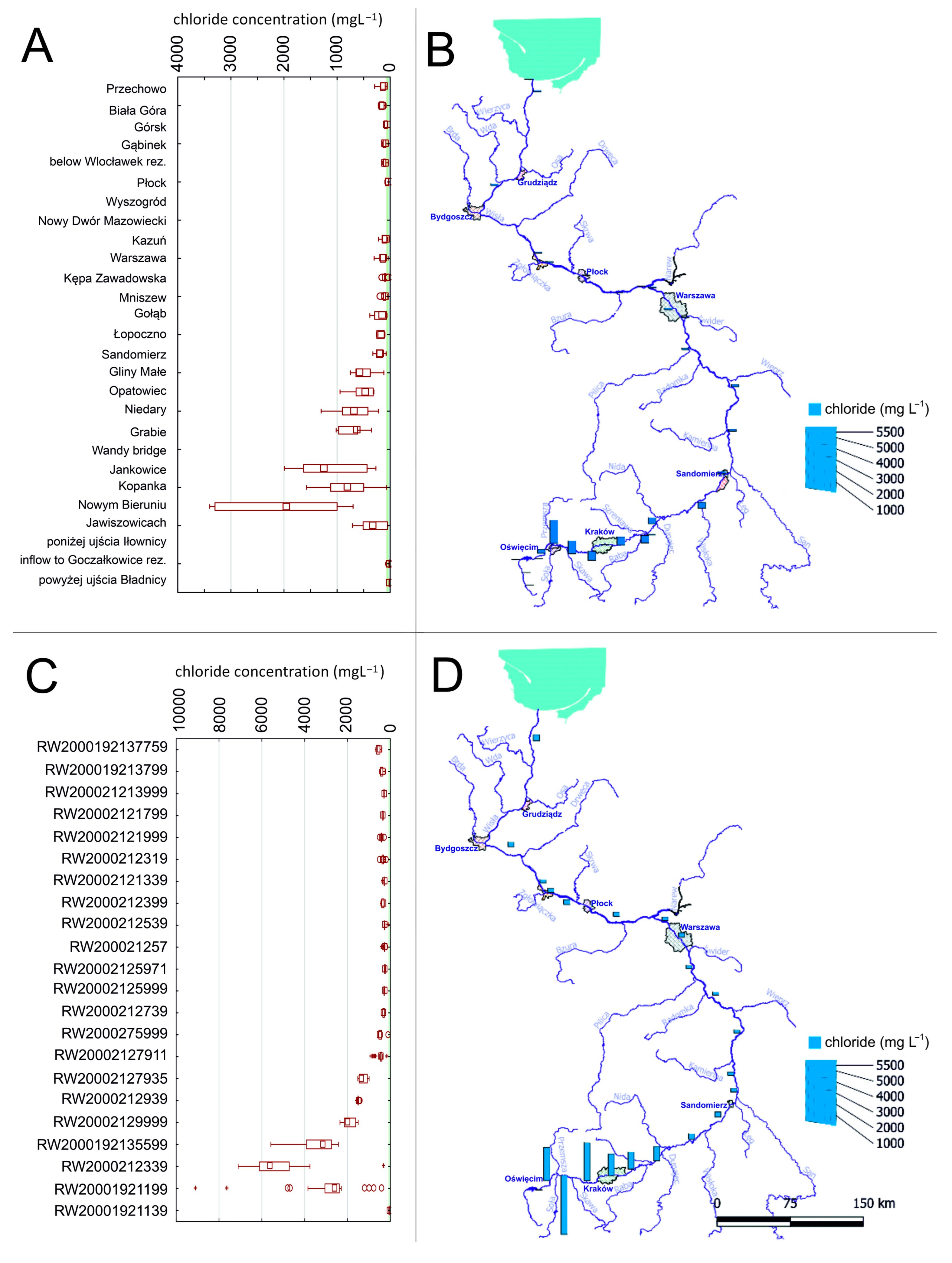 Water 15 00838 g006 Water 15 00838 g006