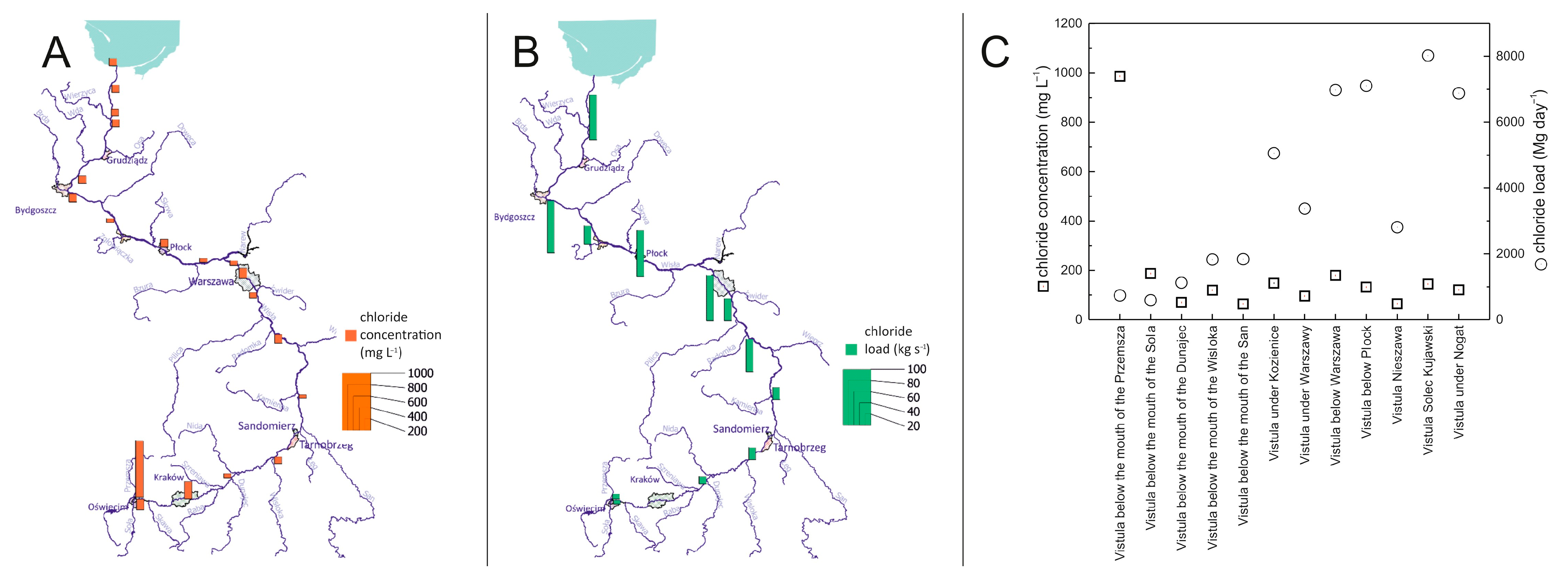 Water 15 00838 g007 Water 15 00838 g007
