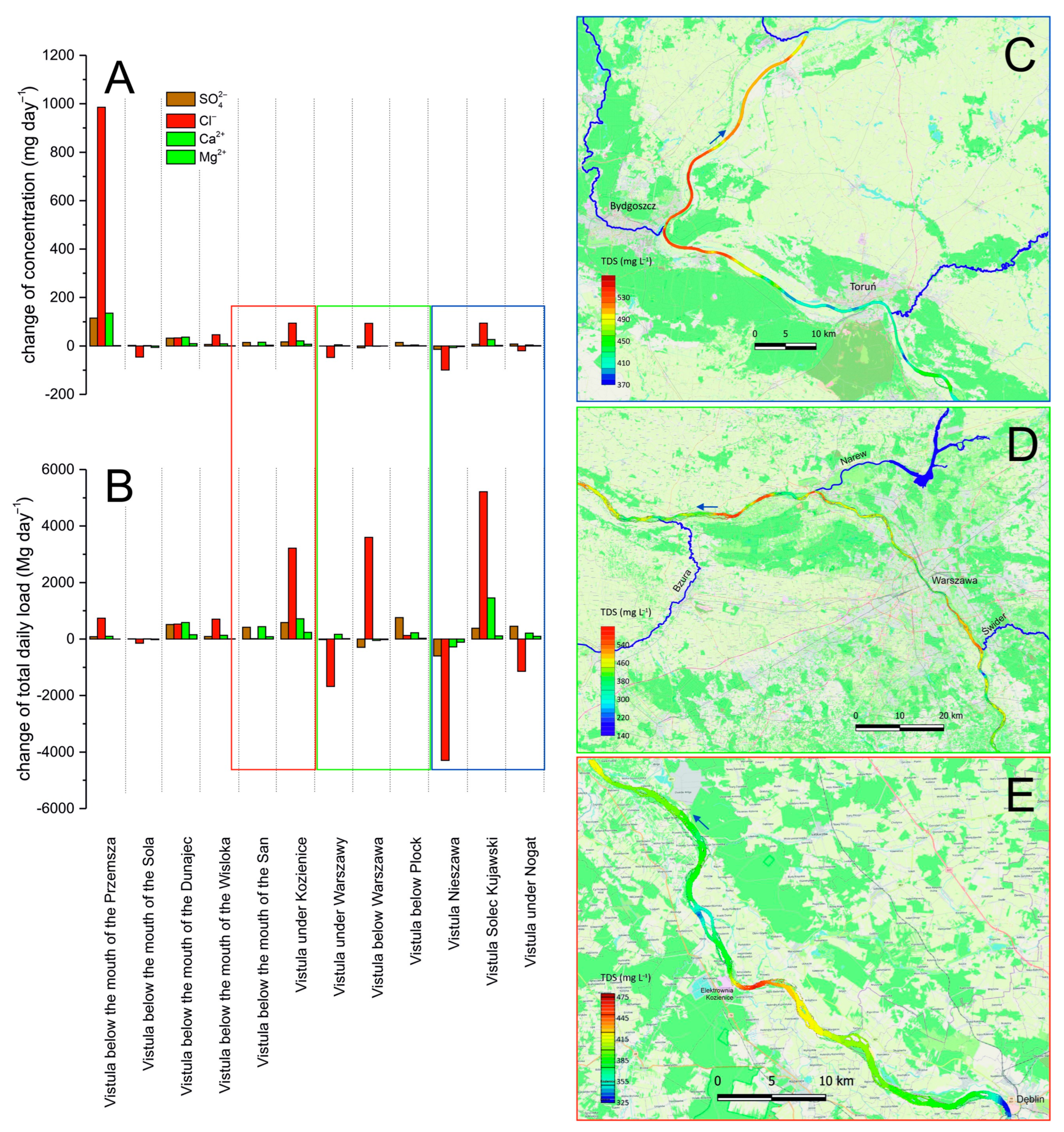 Water 15 00838 g008 Water 15 00838 g008