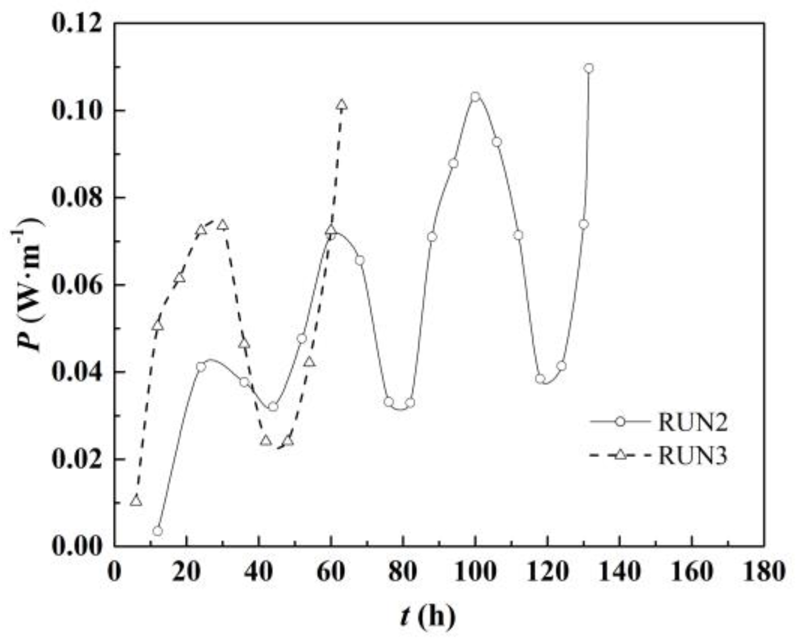 Water 15 00841 g007 Water 15 00841 g007