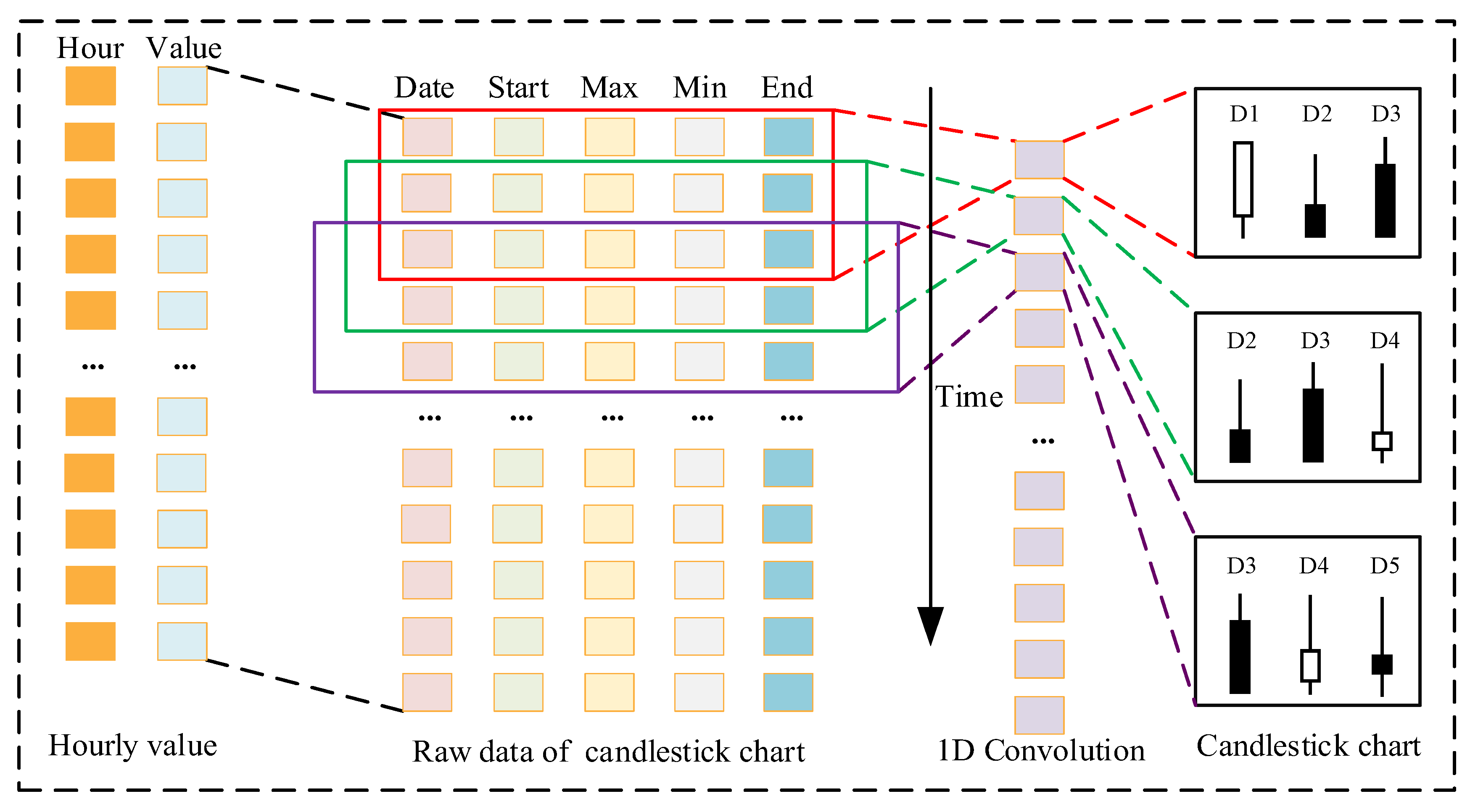 Water 15 00845 g003 Water 15 00845 g003