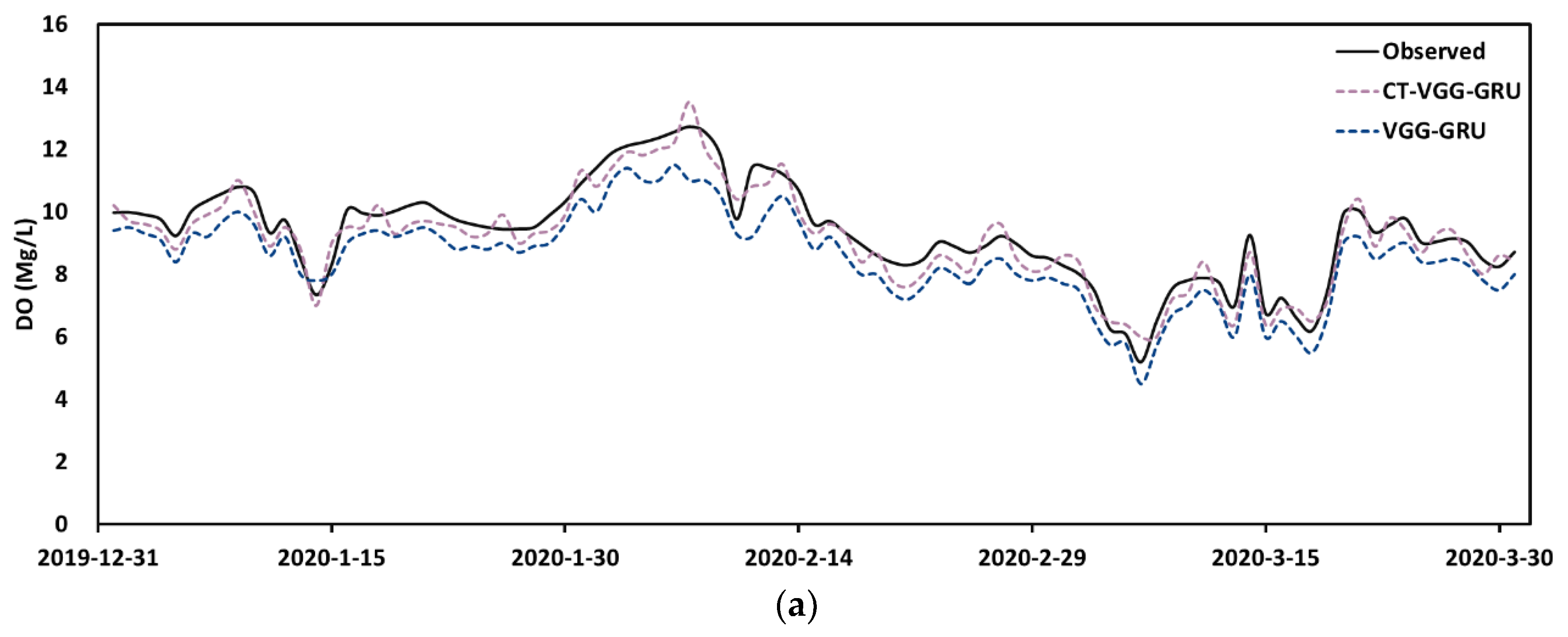 Water 15 00845 g007a Water 15 00845 g007a