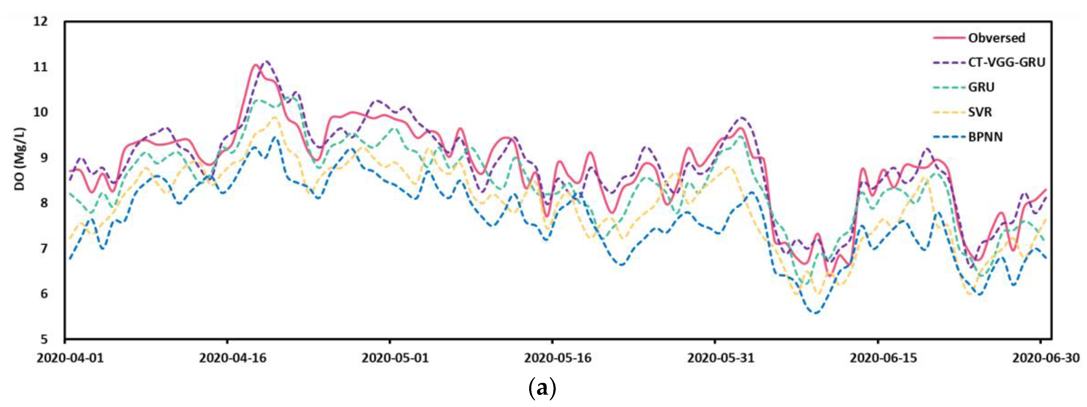 Water 15 00845 g008a Water 15 00845 g008a