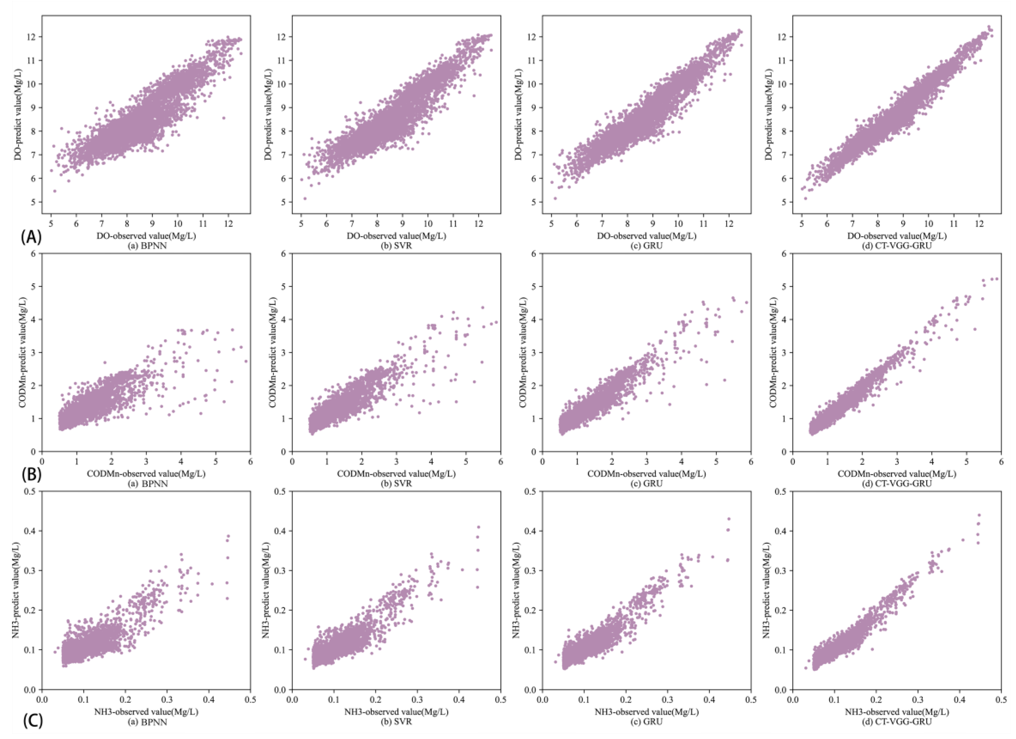 Water 15 00845 g009 Water 15 00845 g009