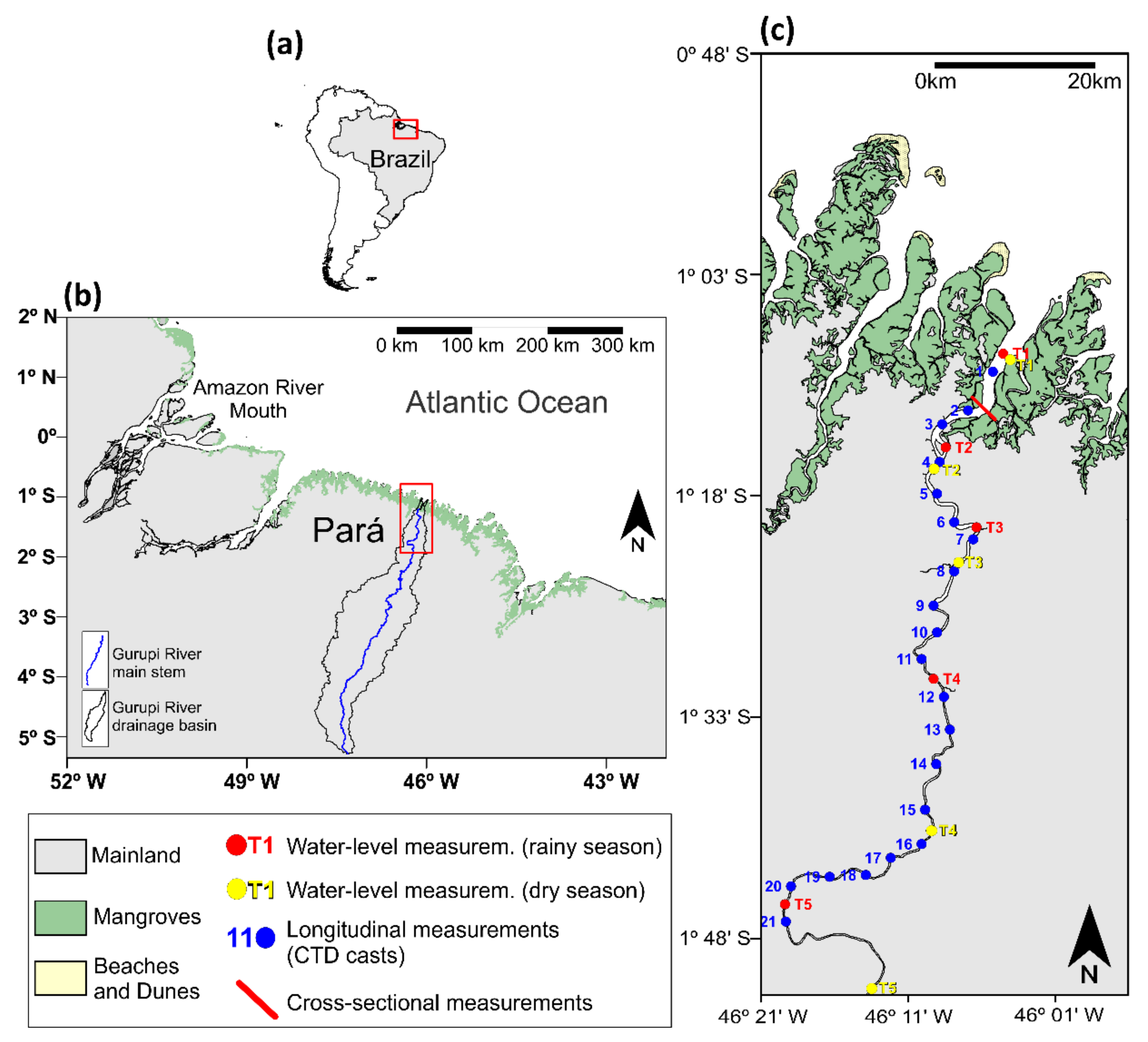 Water 15 00849 g001 Water 15 00849 g001