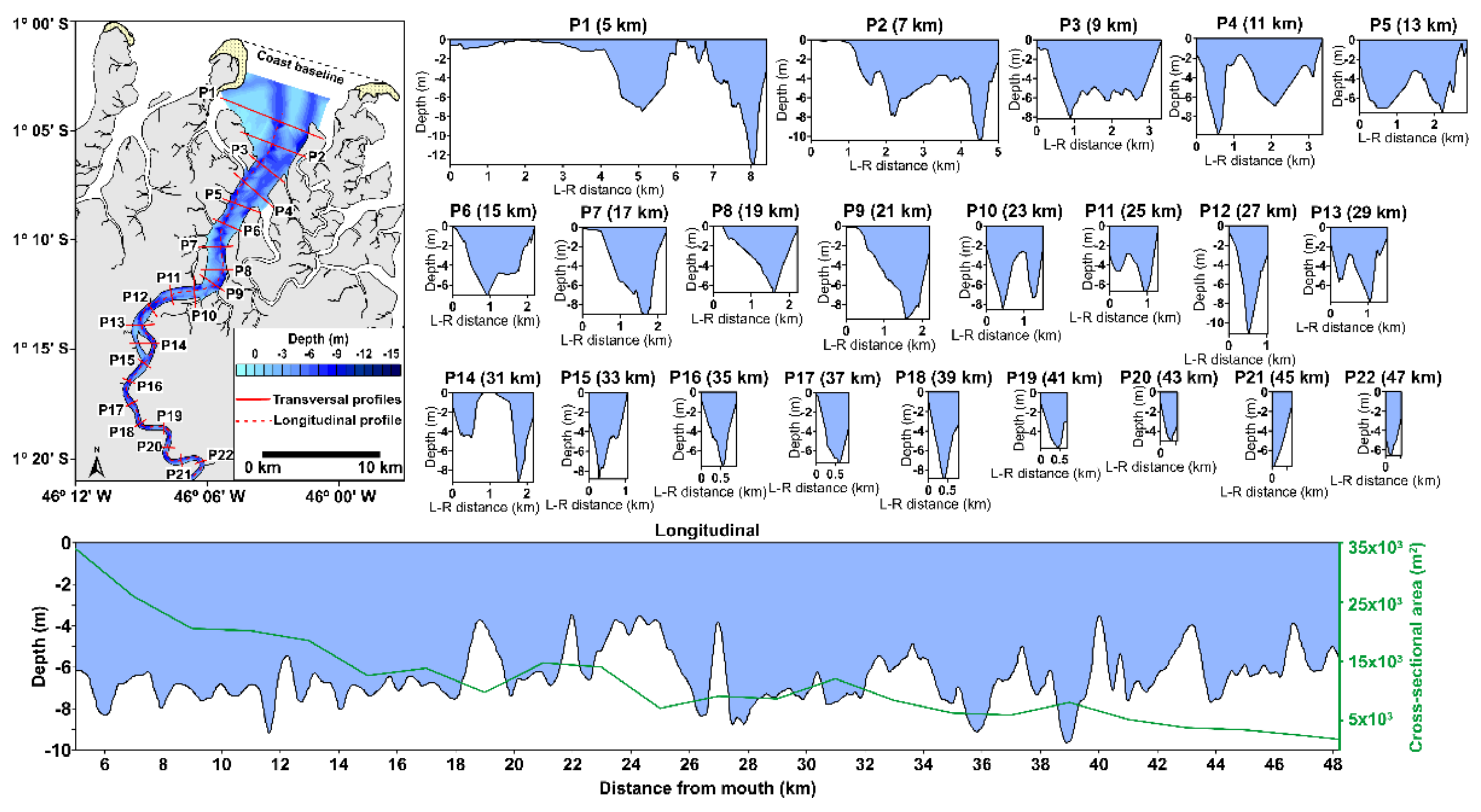 Water 15 00849 g002 Water 15 00849 g002