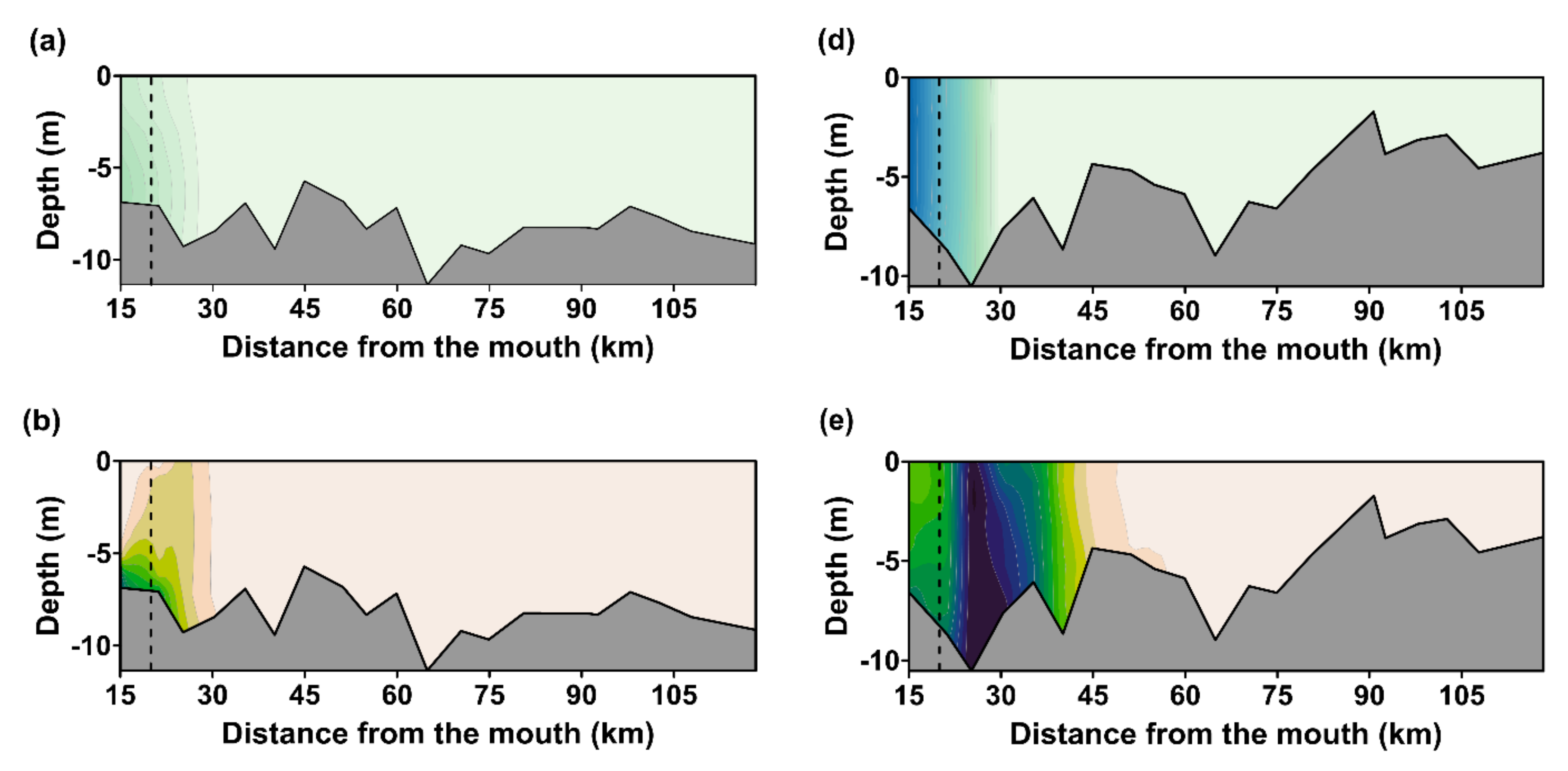 Water 15 00849 g003a Water 15 00849 g003a